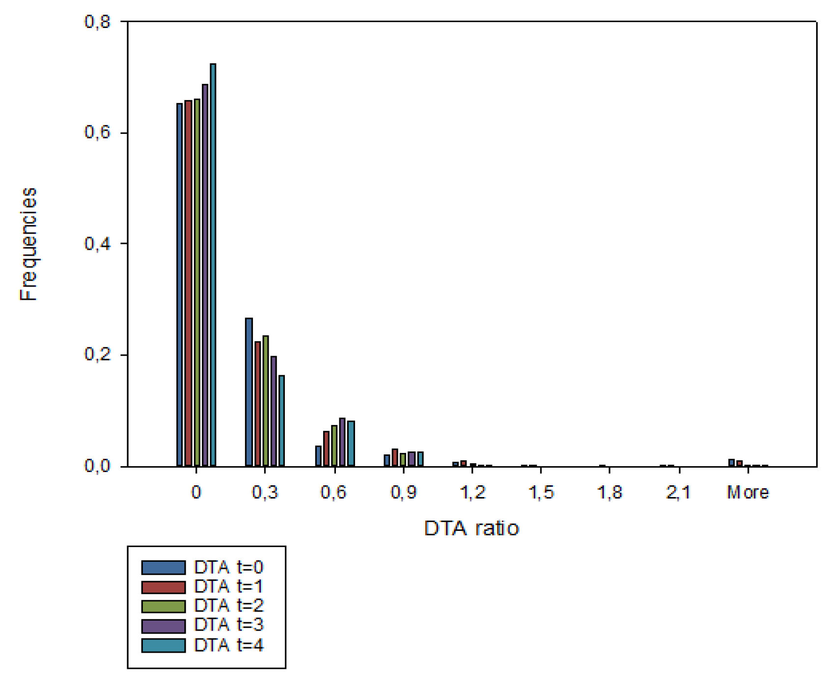 Entropy 22 00129 g0a15