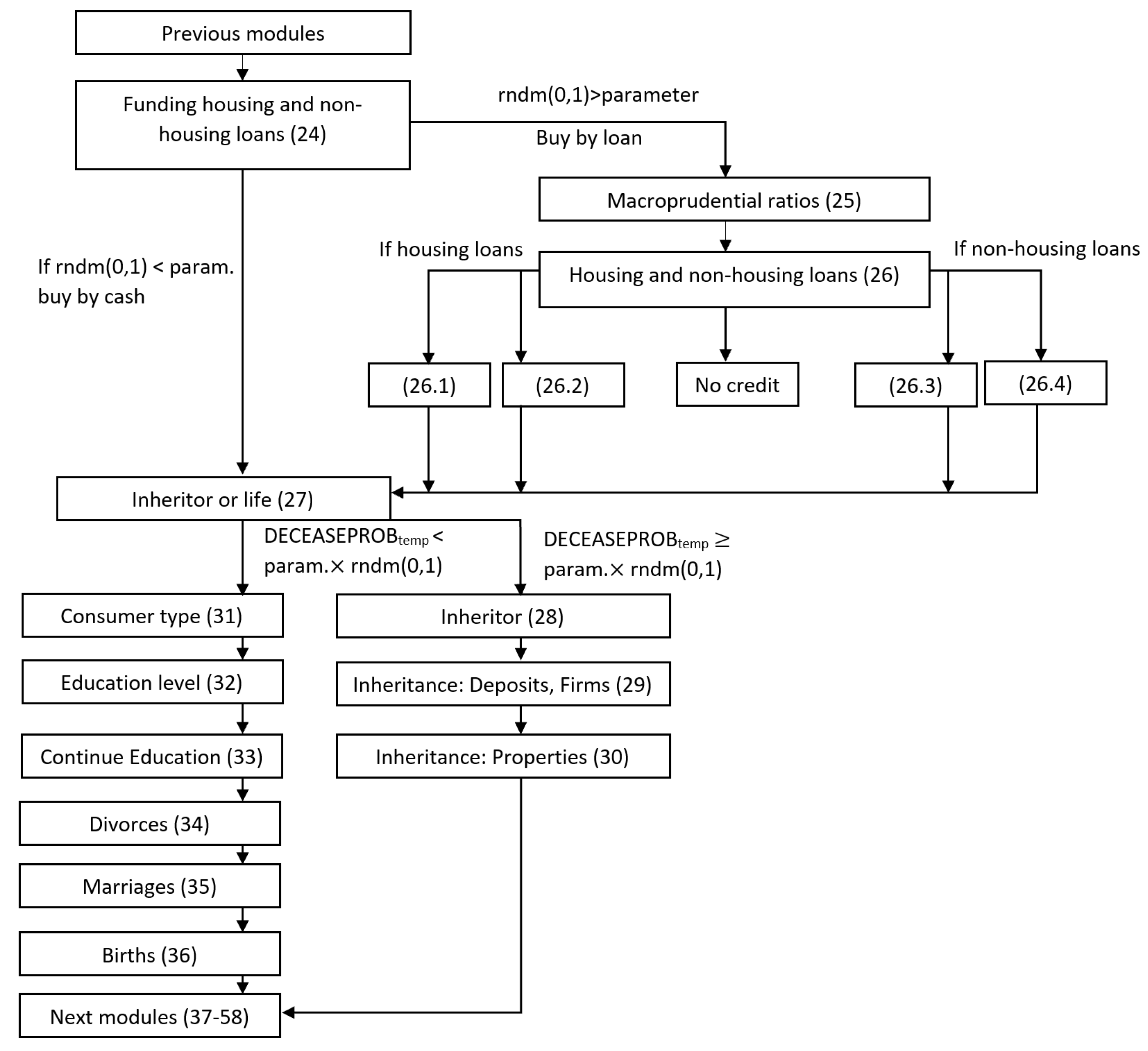 Entropy 22 00129 g0a3