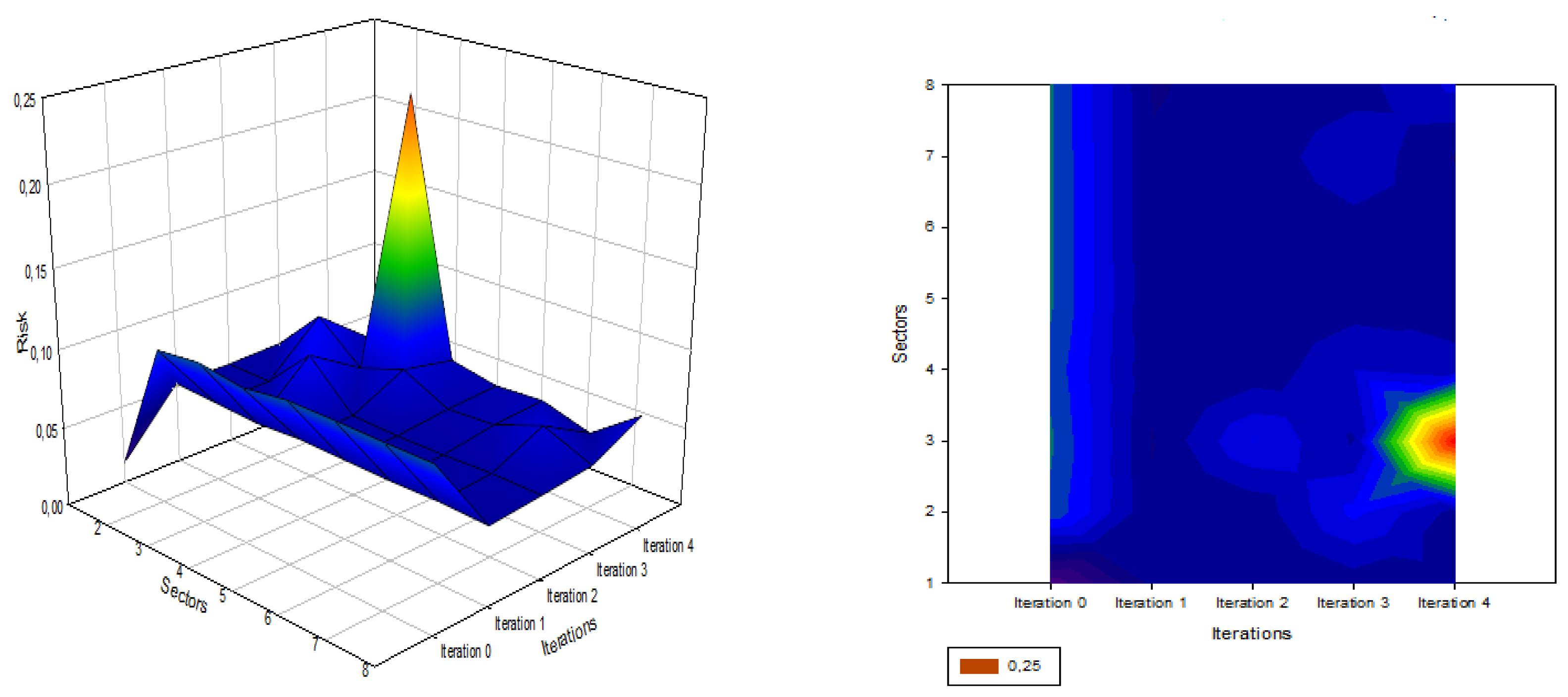 Entropy 22 00129 g0a6