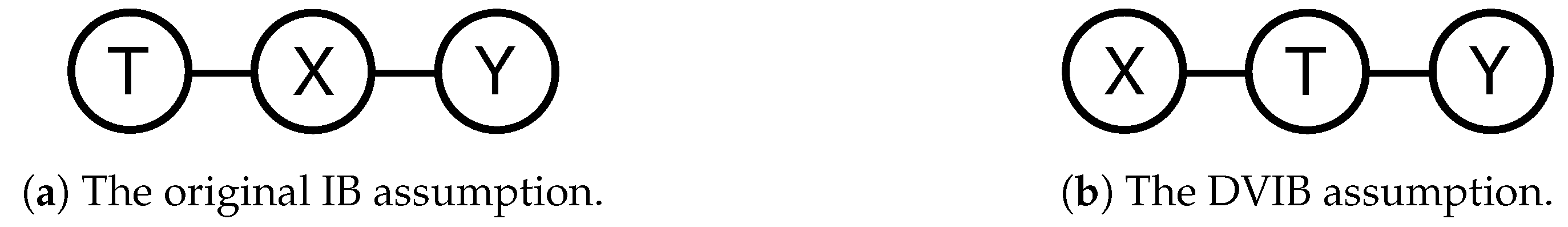 Entropy 22 00131 g001 Entropy 22 00131 g001