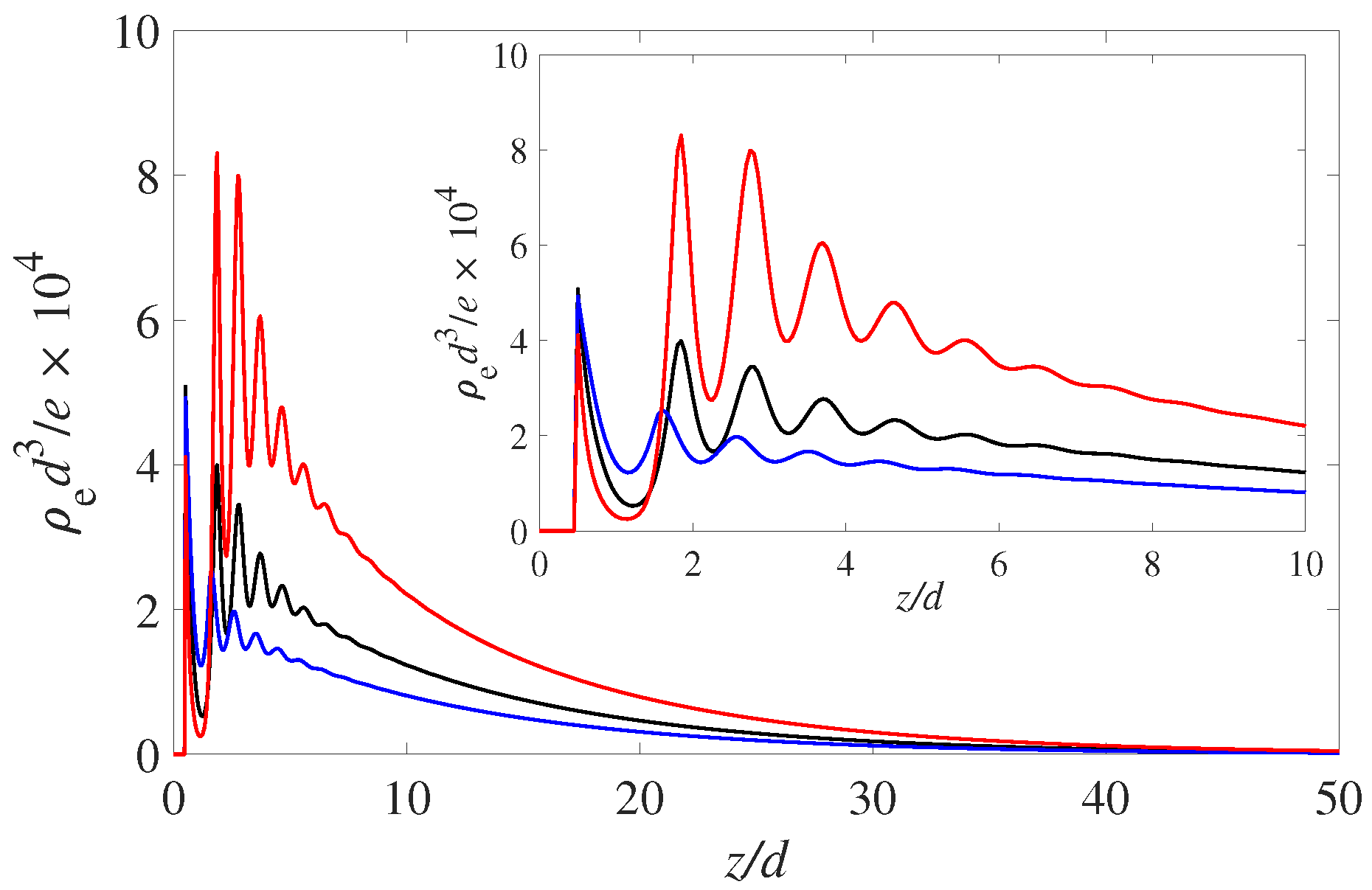 Entropy 22 00132 g001