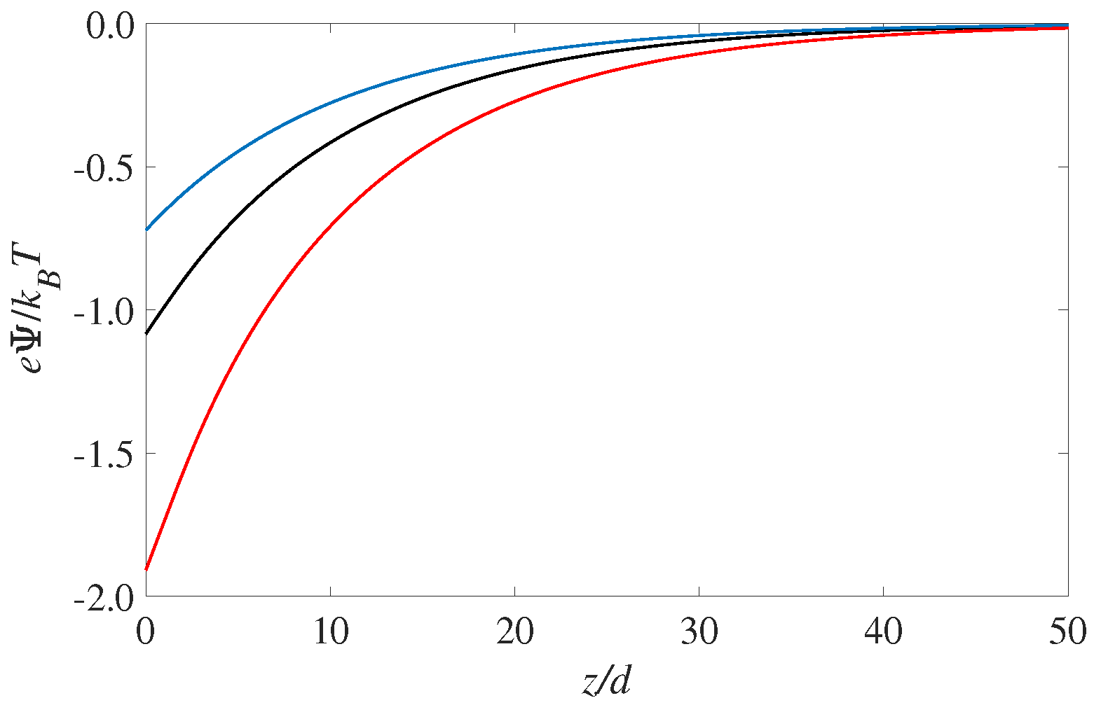 Entropy 22 00132 g002