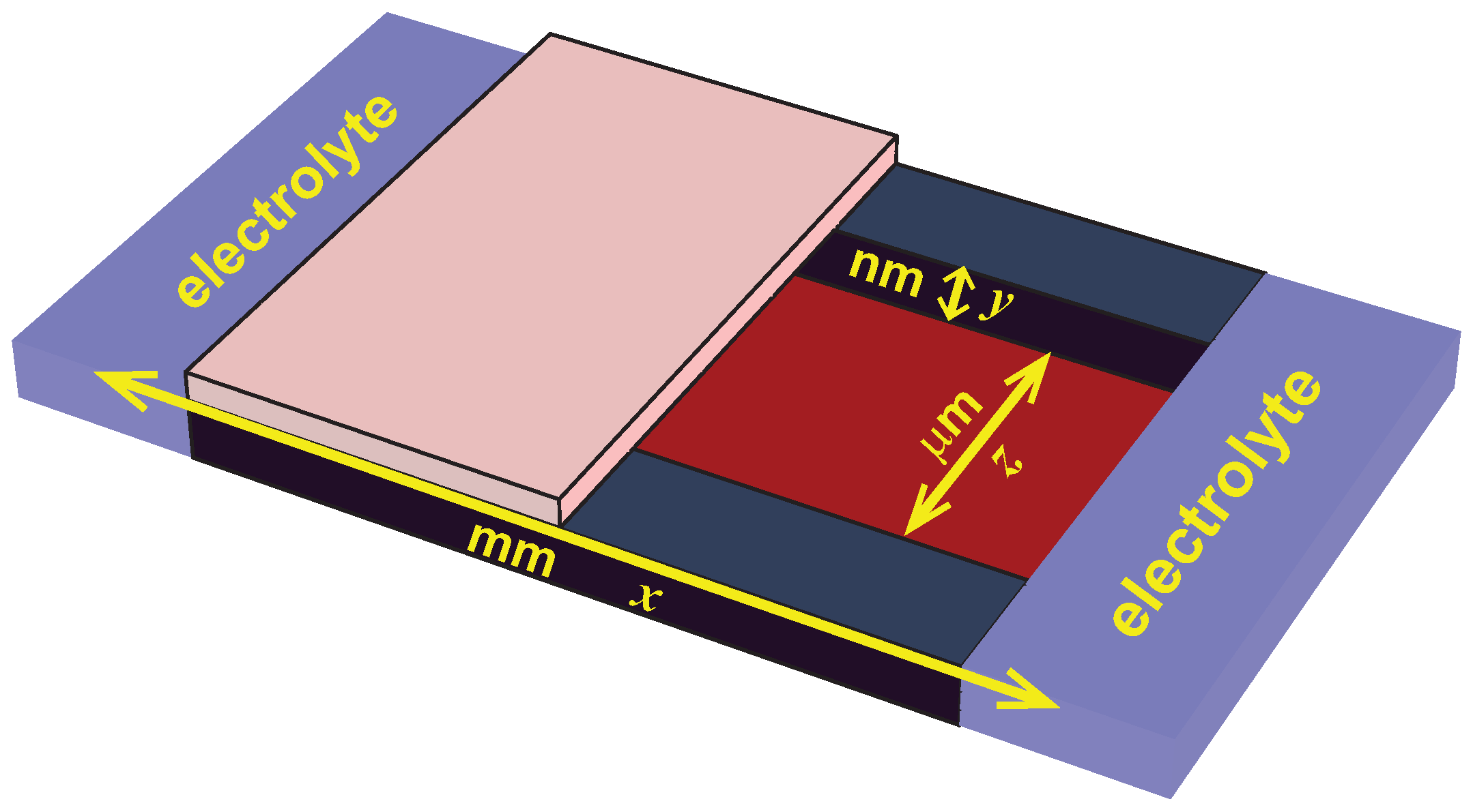 Entropy 22 00132 g004