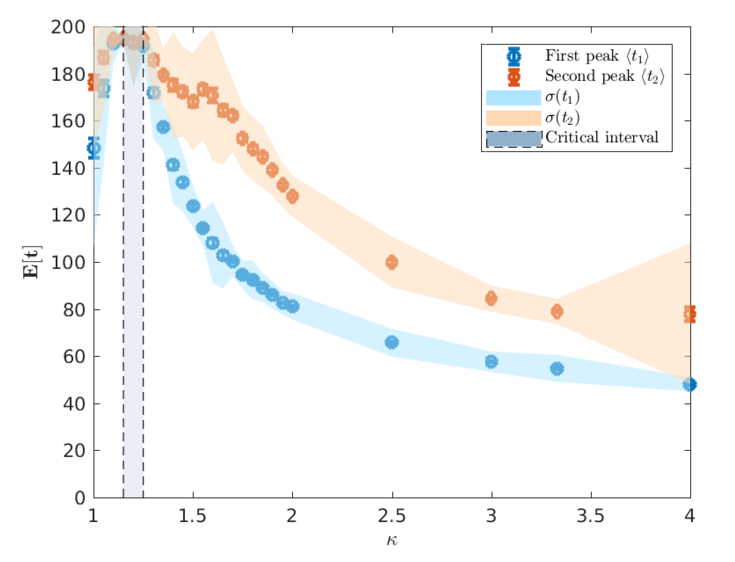 Entropy 22 00133 g005