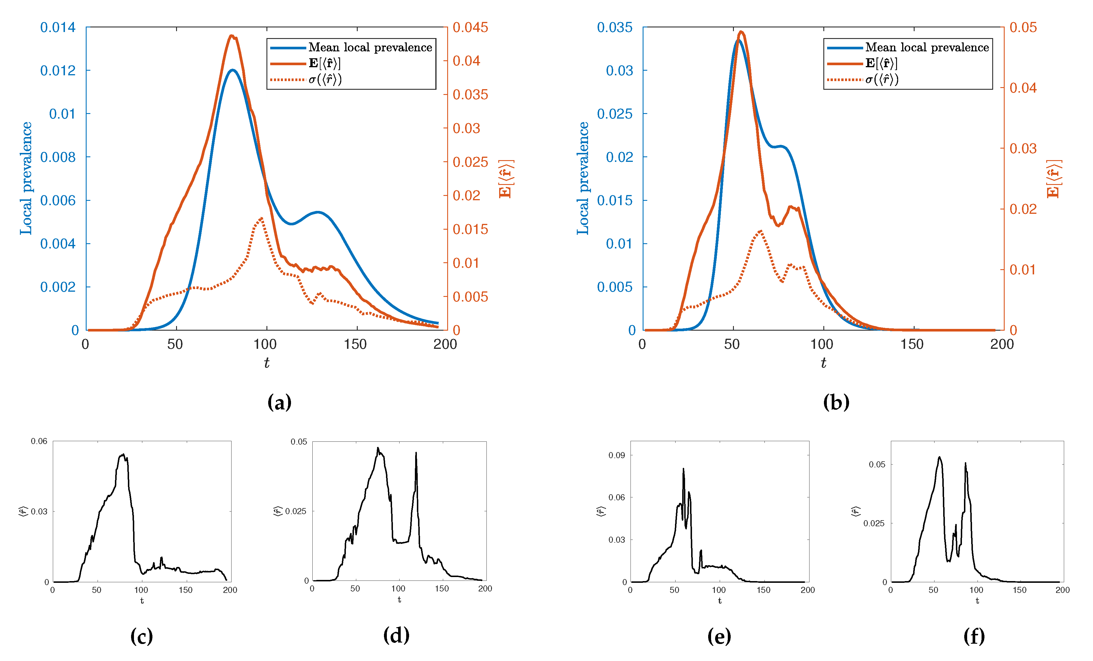Entropy 22 00133 g009