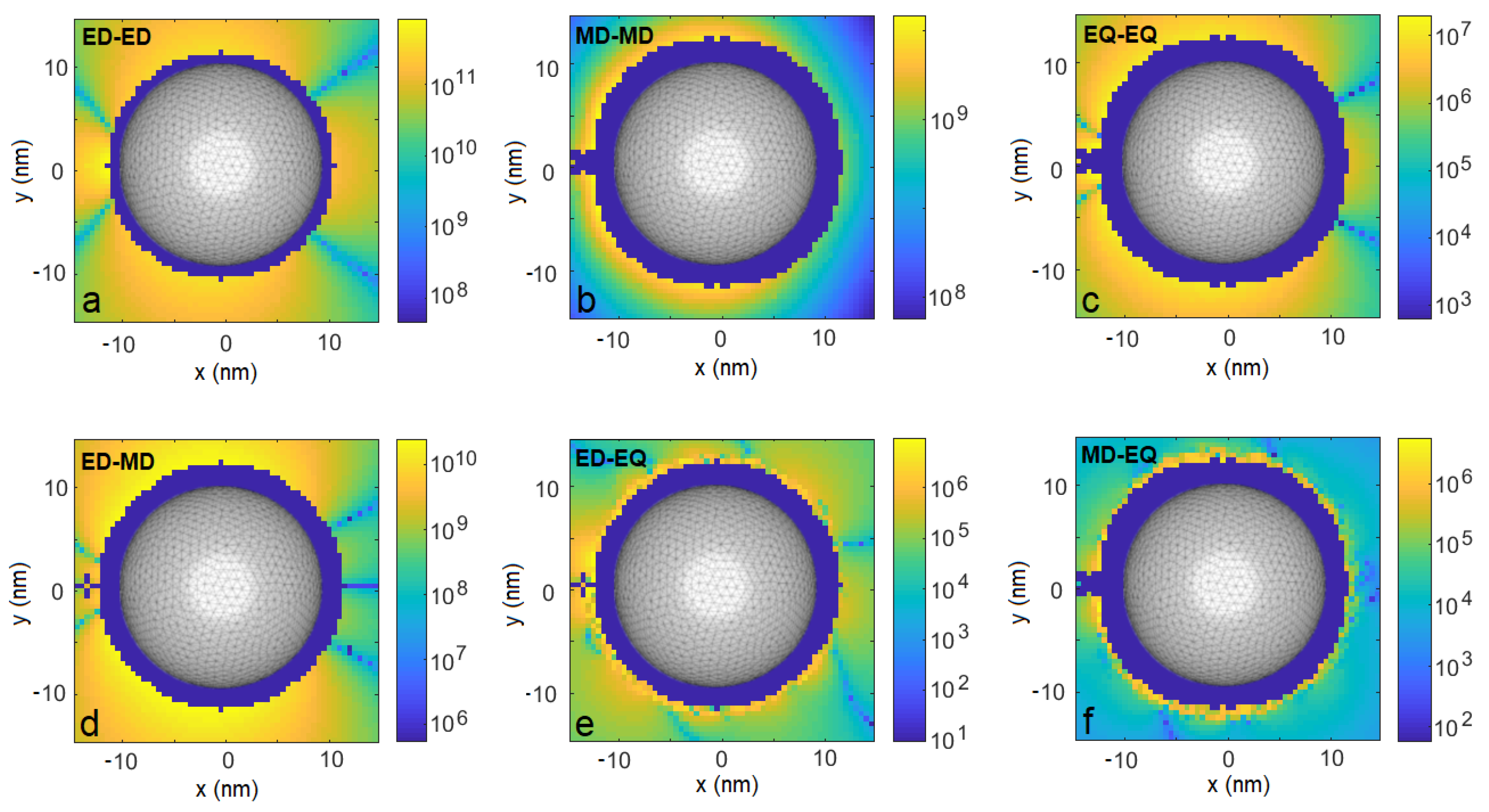 Entropy 22 00135 g001