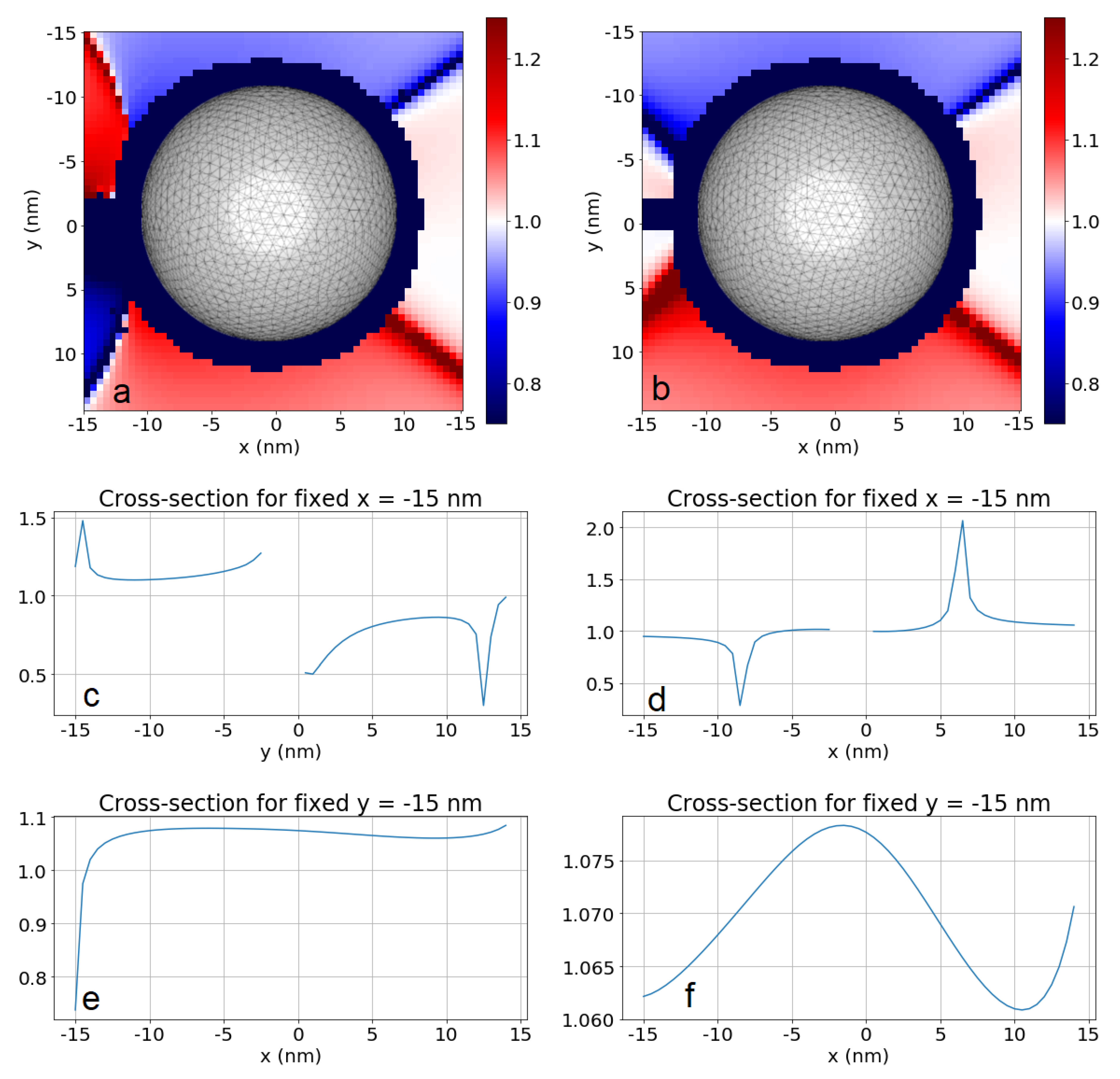 Entropy 22 00135 g002
