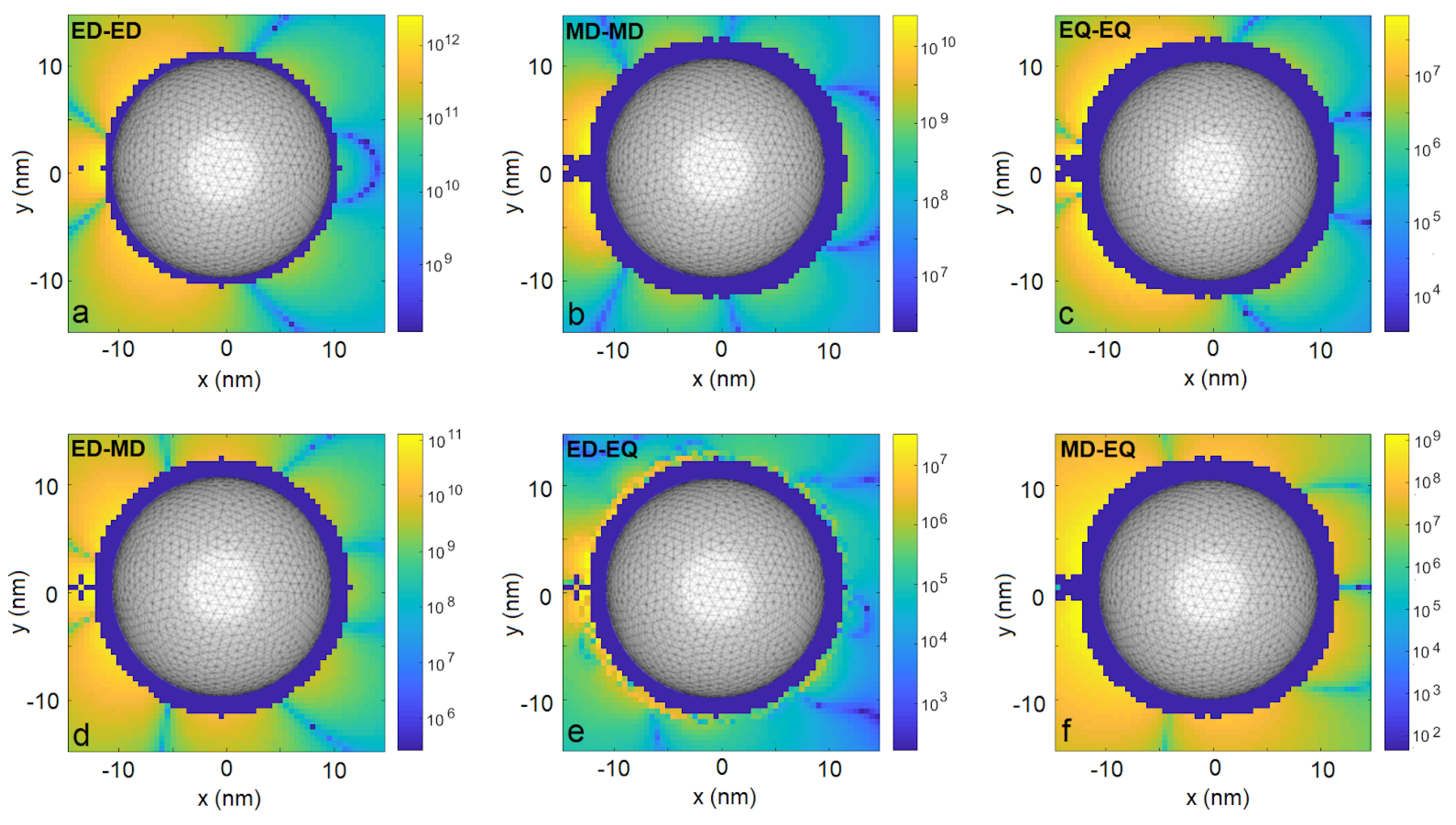 Entropy 22 00135 g005