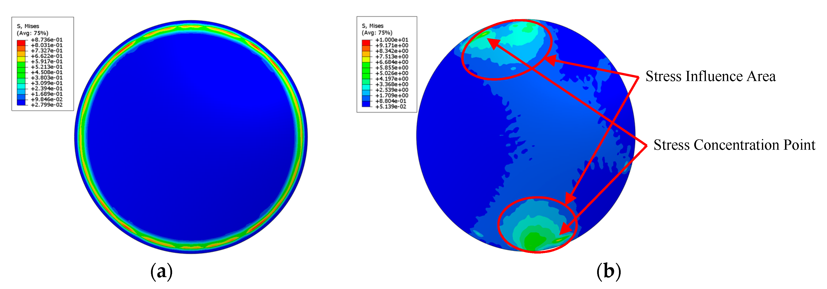 Entropy 22 00137 g003 Entropy 22 00137 g003