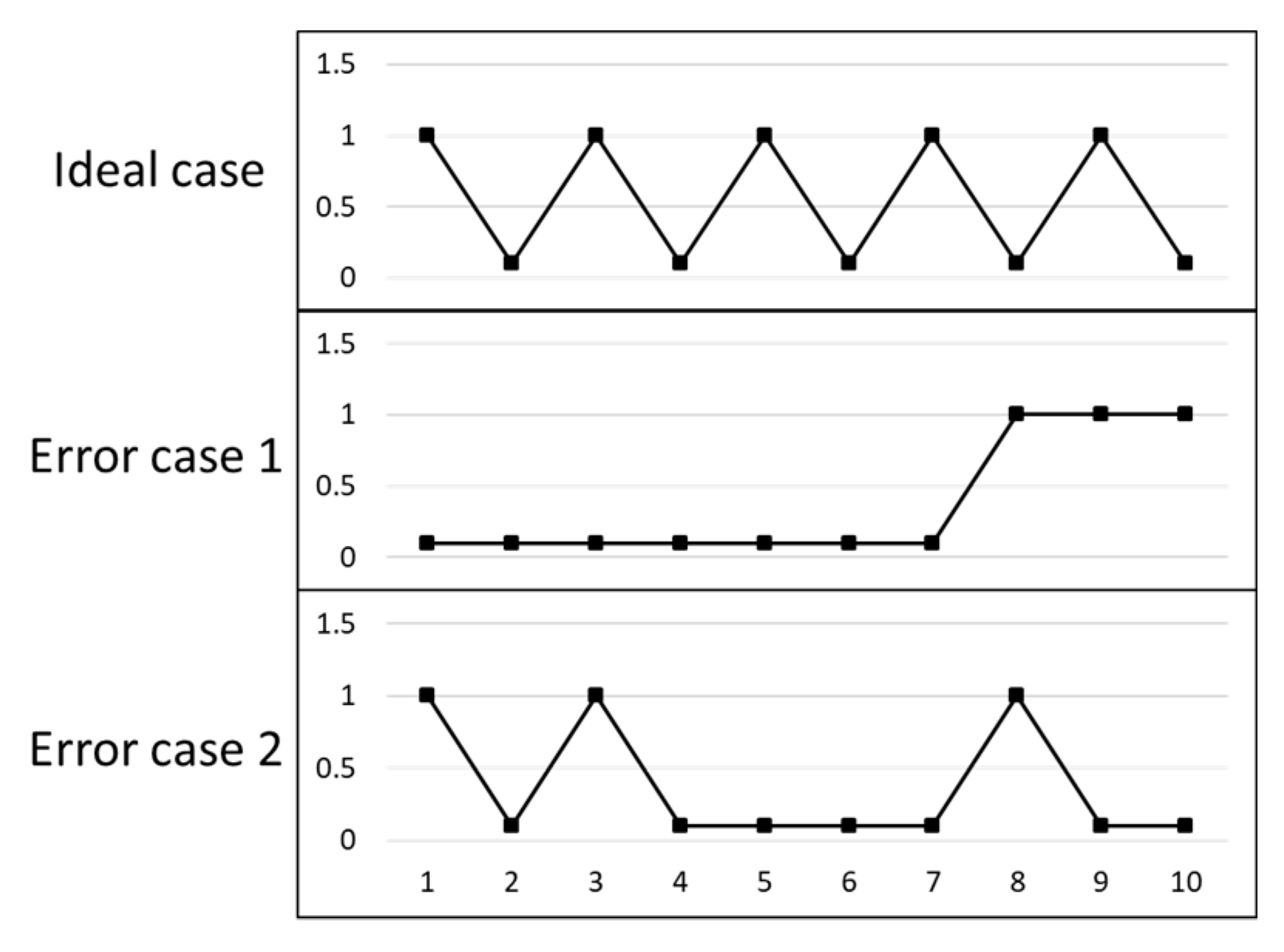 Entropy 22 00137 g005 Entropy 22 00137 g005