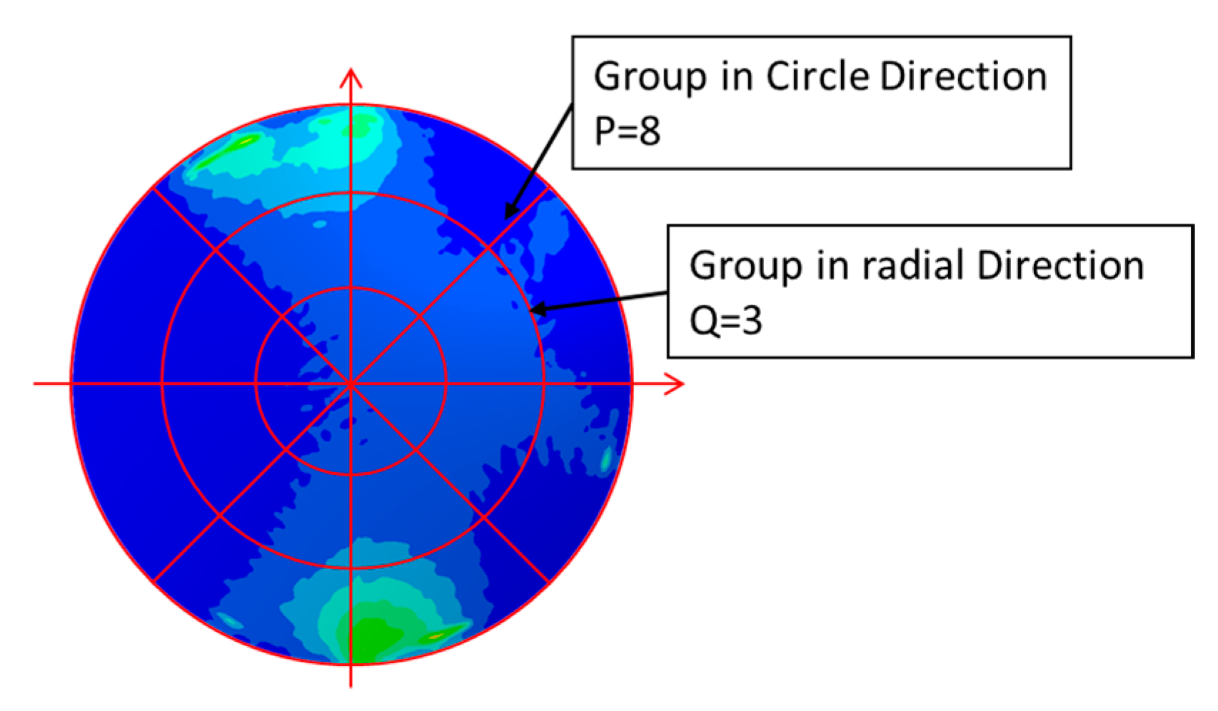 Entropy 22 00137 g007 Entropy 22 00137 g007