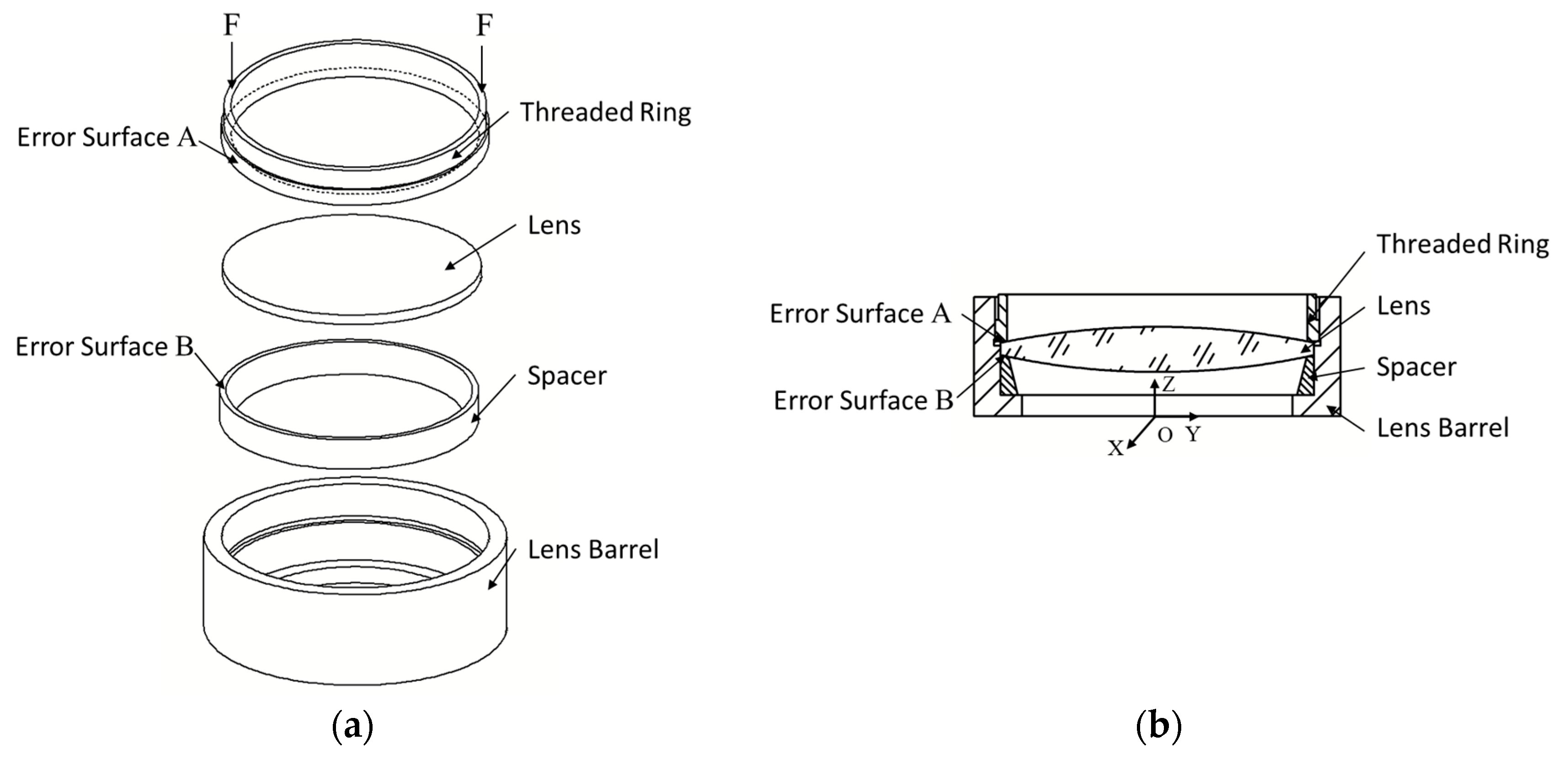 Entropy 22 00137 g015 Entropy 22 00137 g015