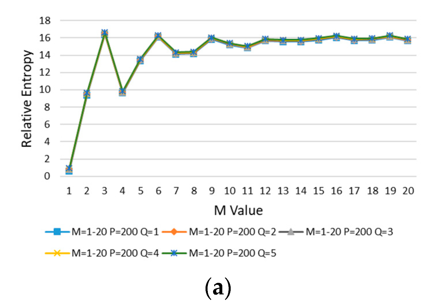 Entropy 22 00137 g019a Entropy 22 00137 g019a
