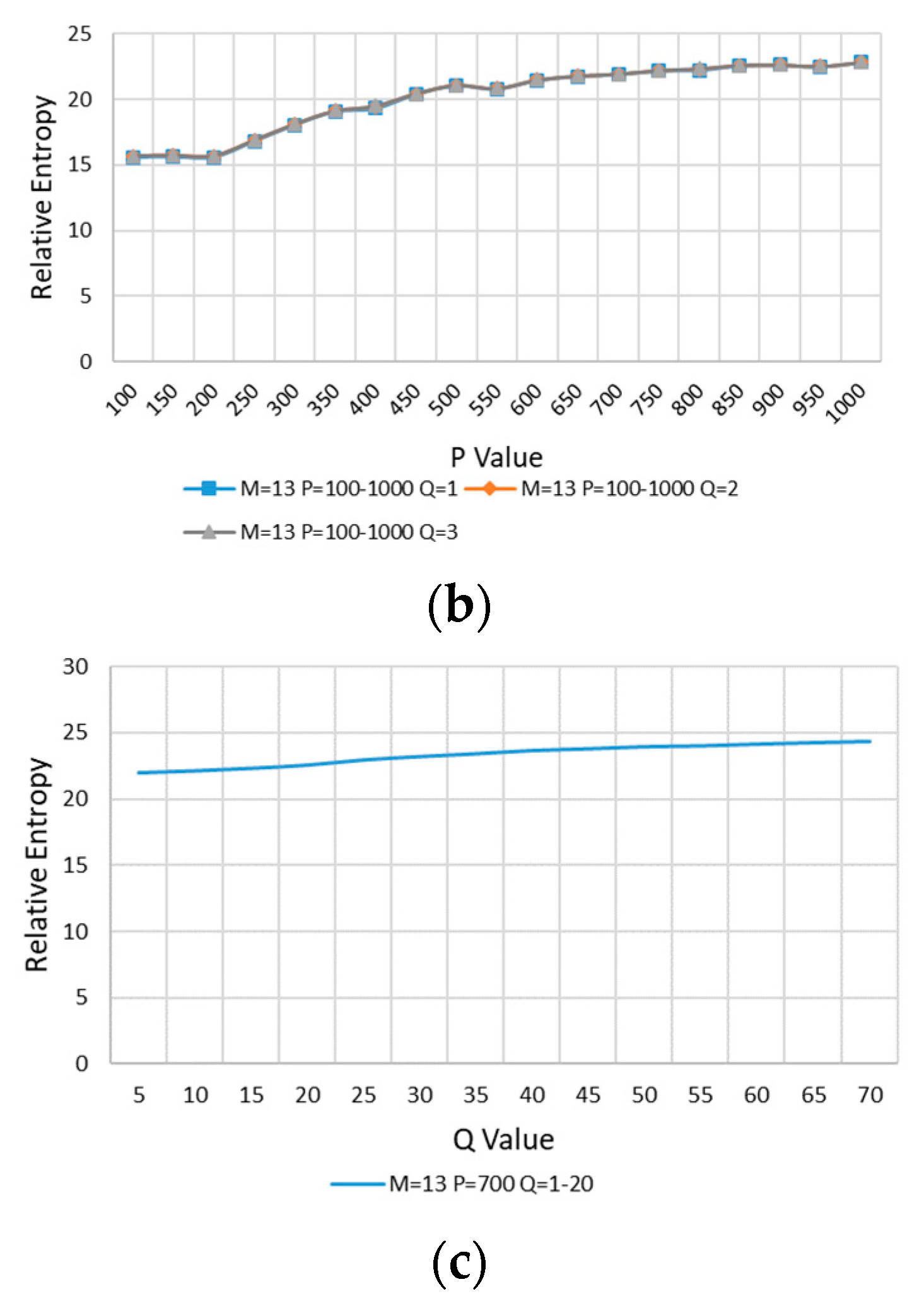 Entropy 22 00137 g019b Entropy 22 00137 g019b