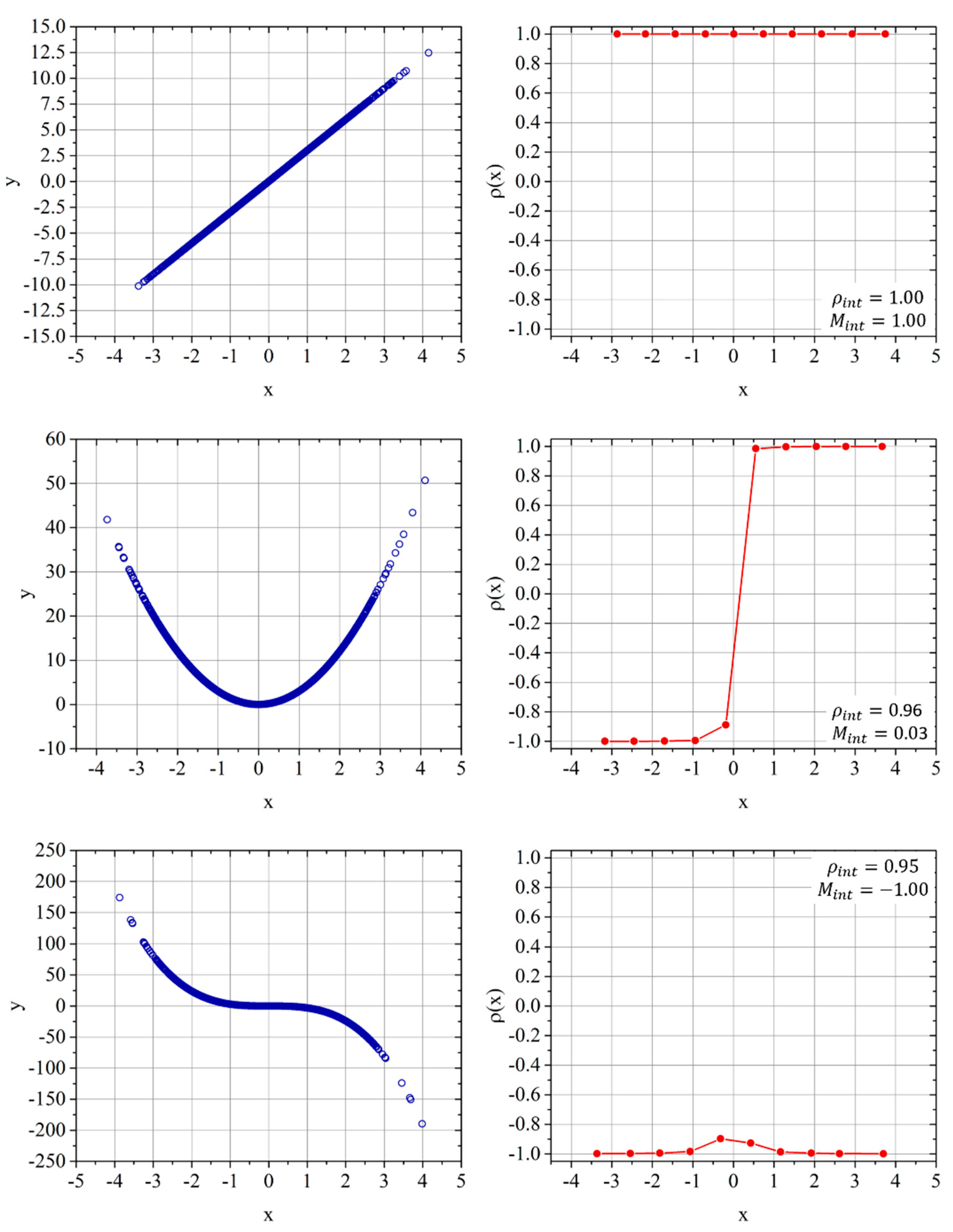 Entropy 22 00141 g007 550