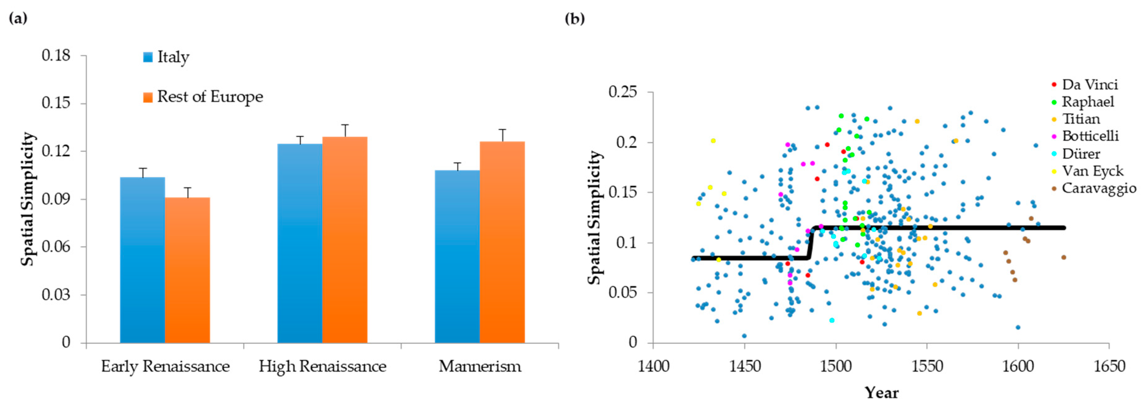 Entropy 22 00146 g005