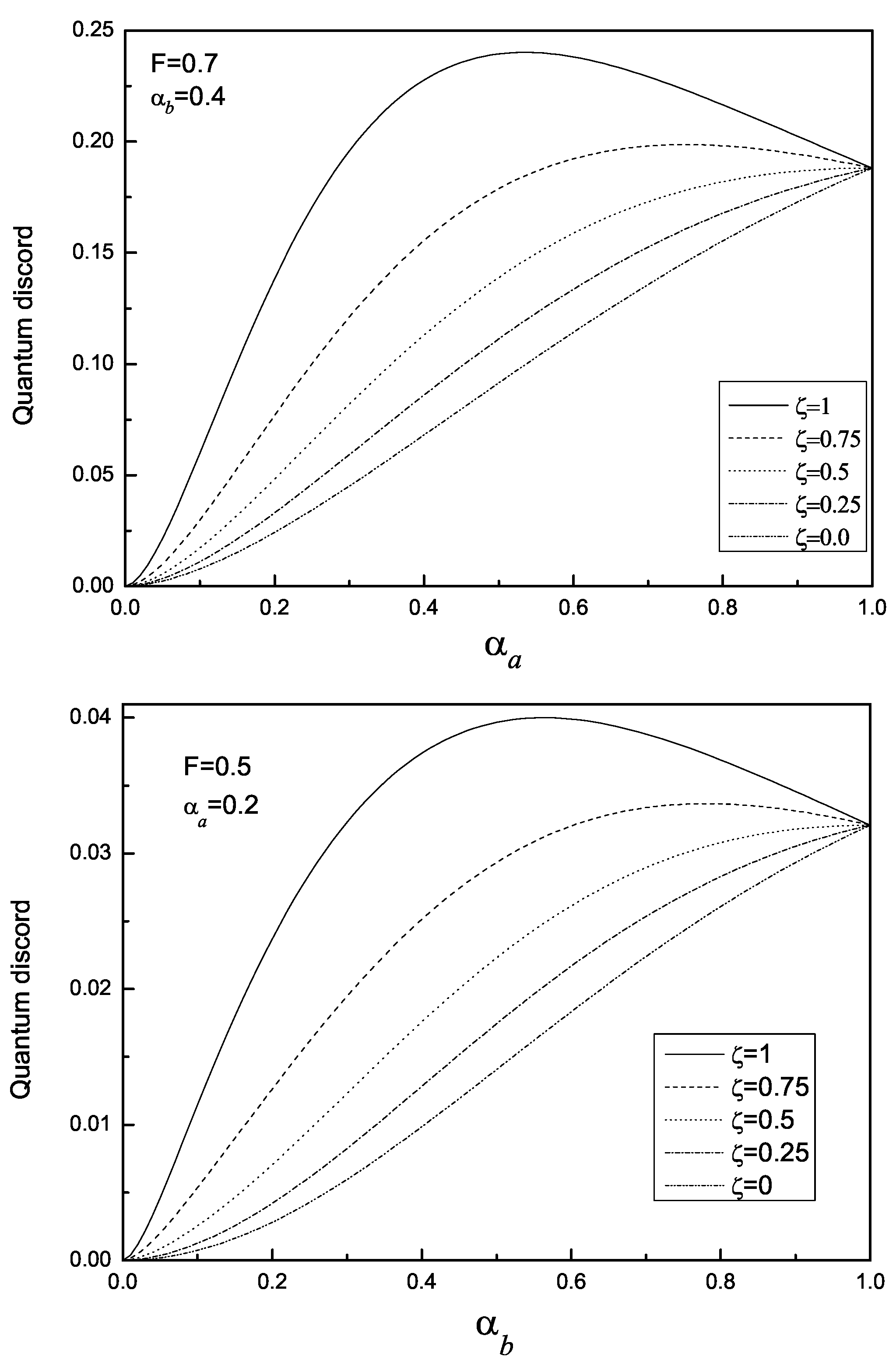 Entropy 22 00147 g002