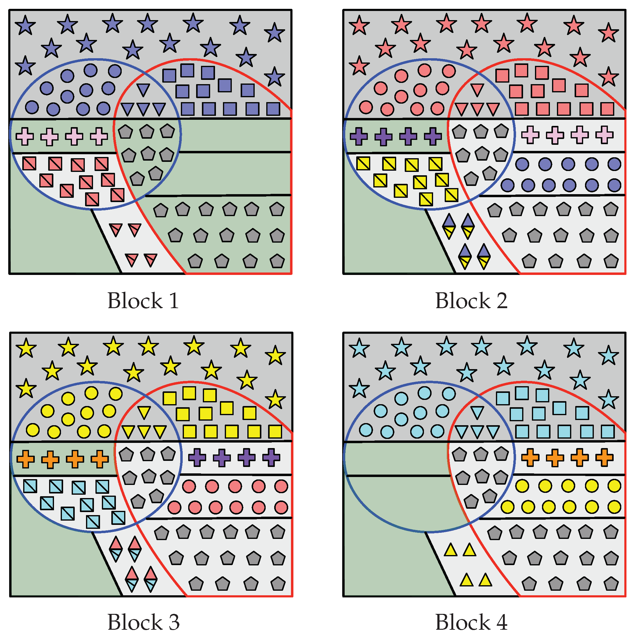 Entropy 22 00149 g003 Entropy 22 00149 g003