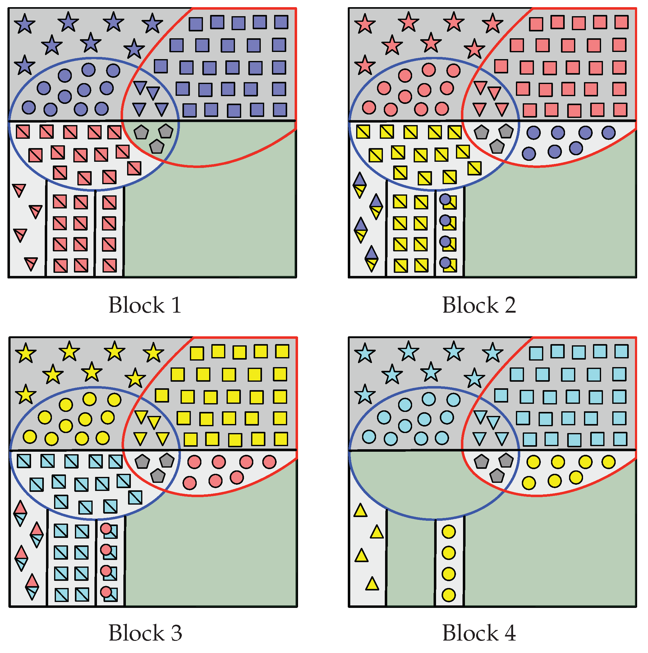 Entropy 22 00149 g006 Entropy 22 00149 g006