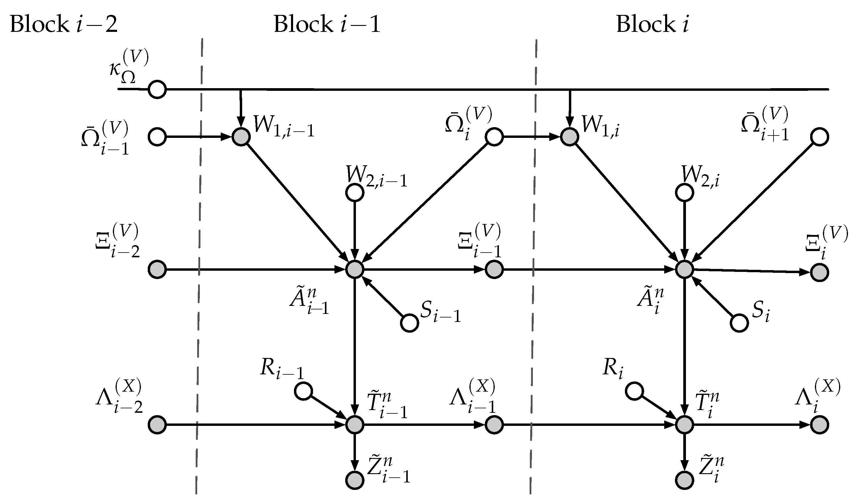 Entropy 22 00149 g007 Entropy 22 00149 g007