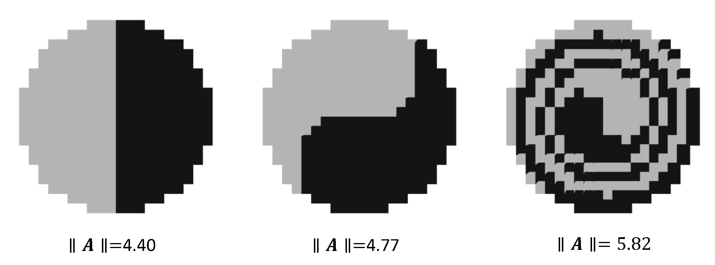 Entropy 22 00150 g004