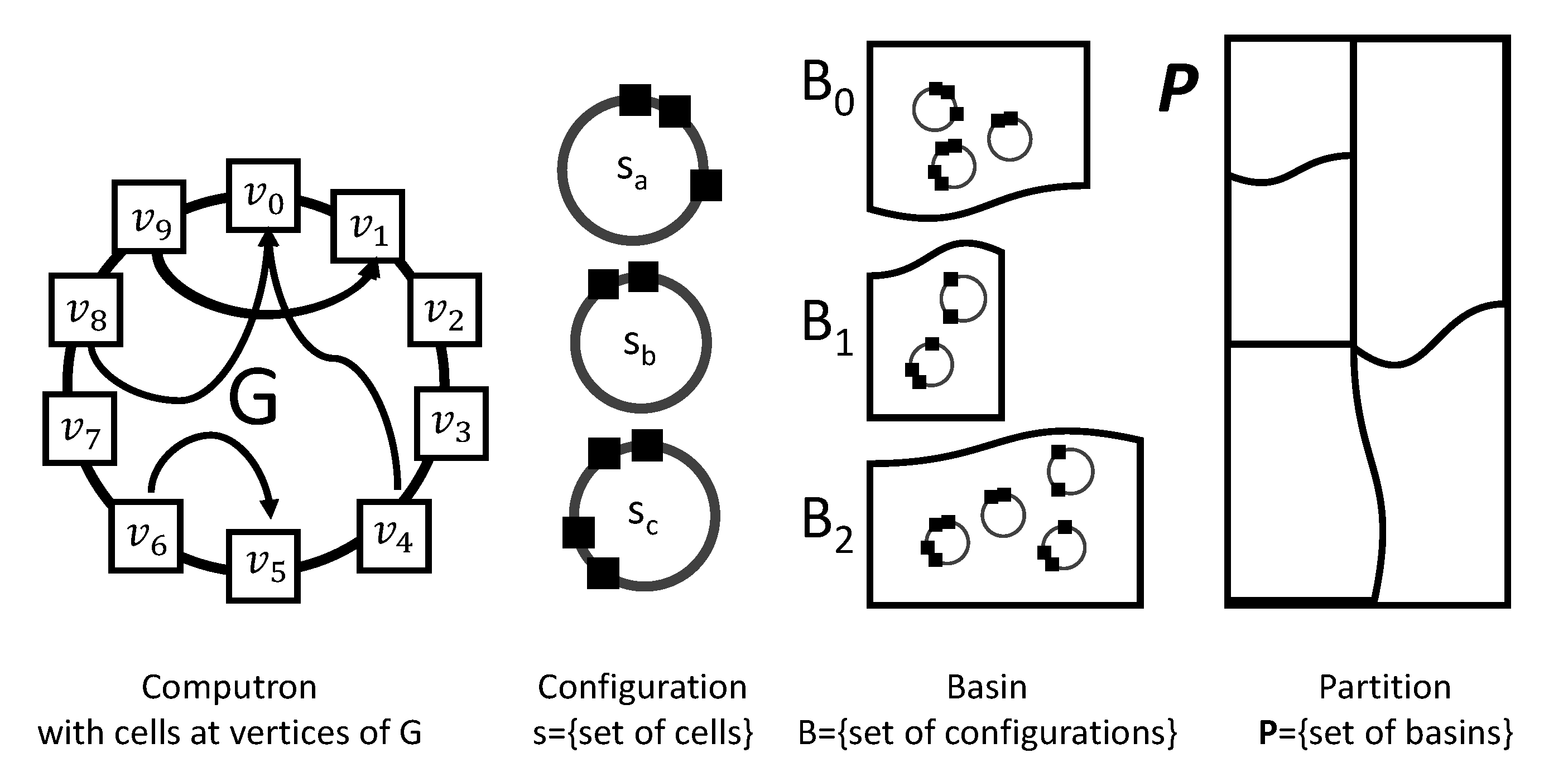 Entropy 22 00150 g006