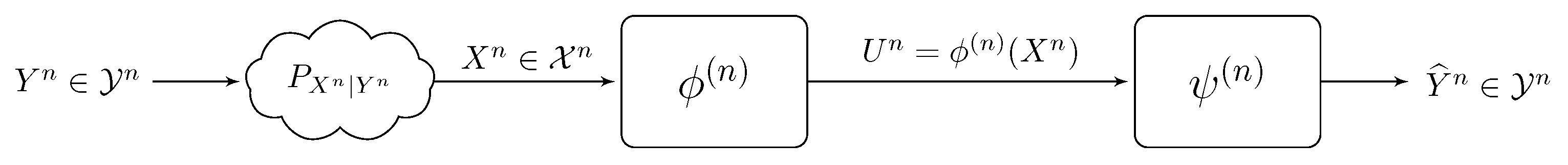 Entropy 22 00151 g004 Entropy 22 00151 g004