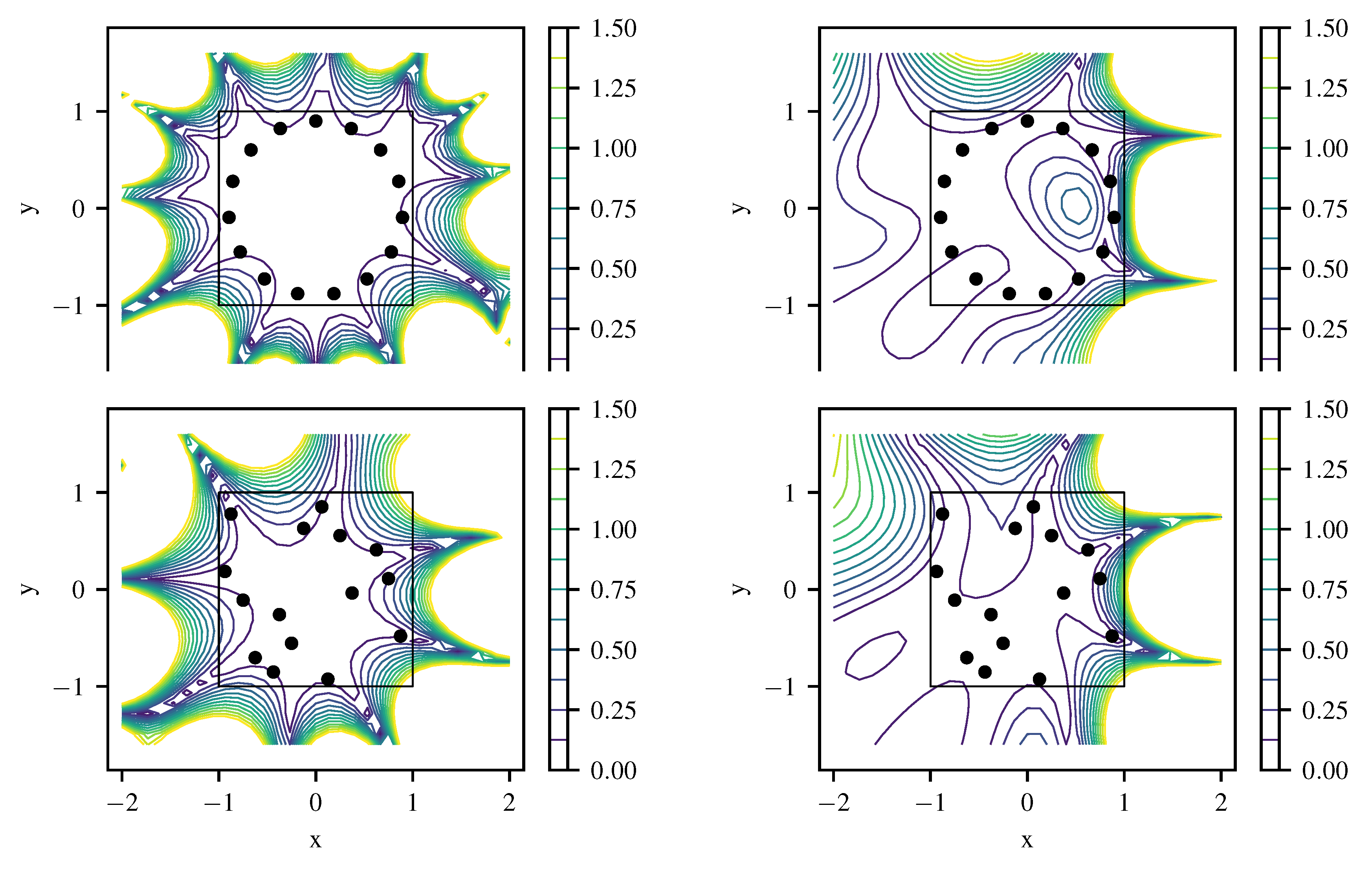 Entropy 22 00152 g004