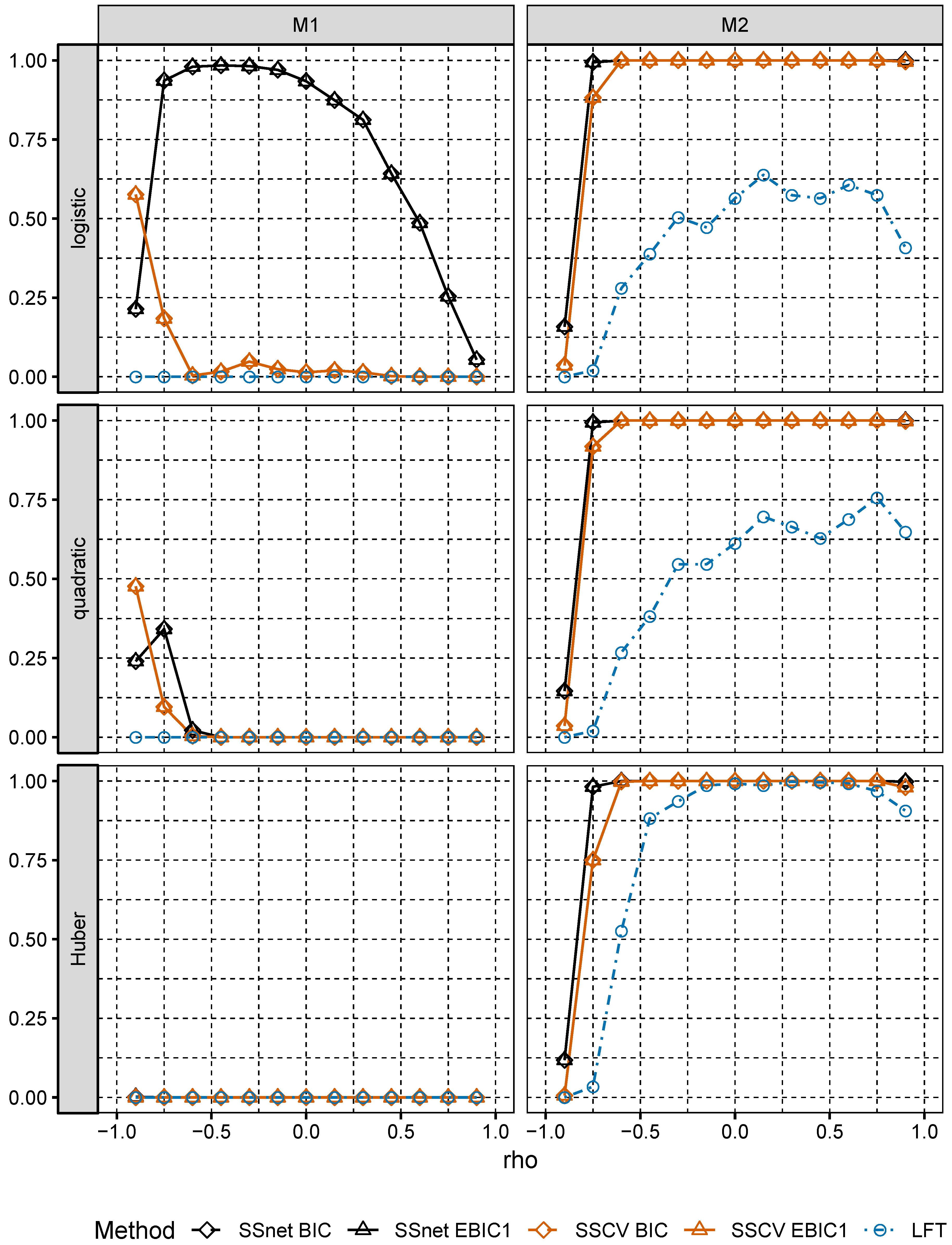 Entropy 22 00153 g001