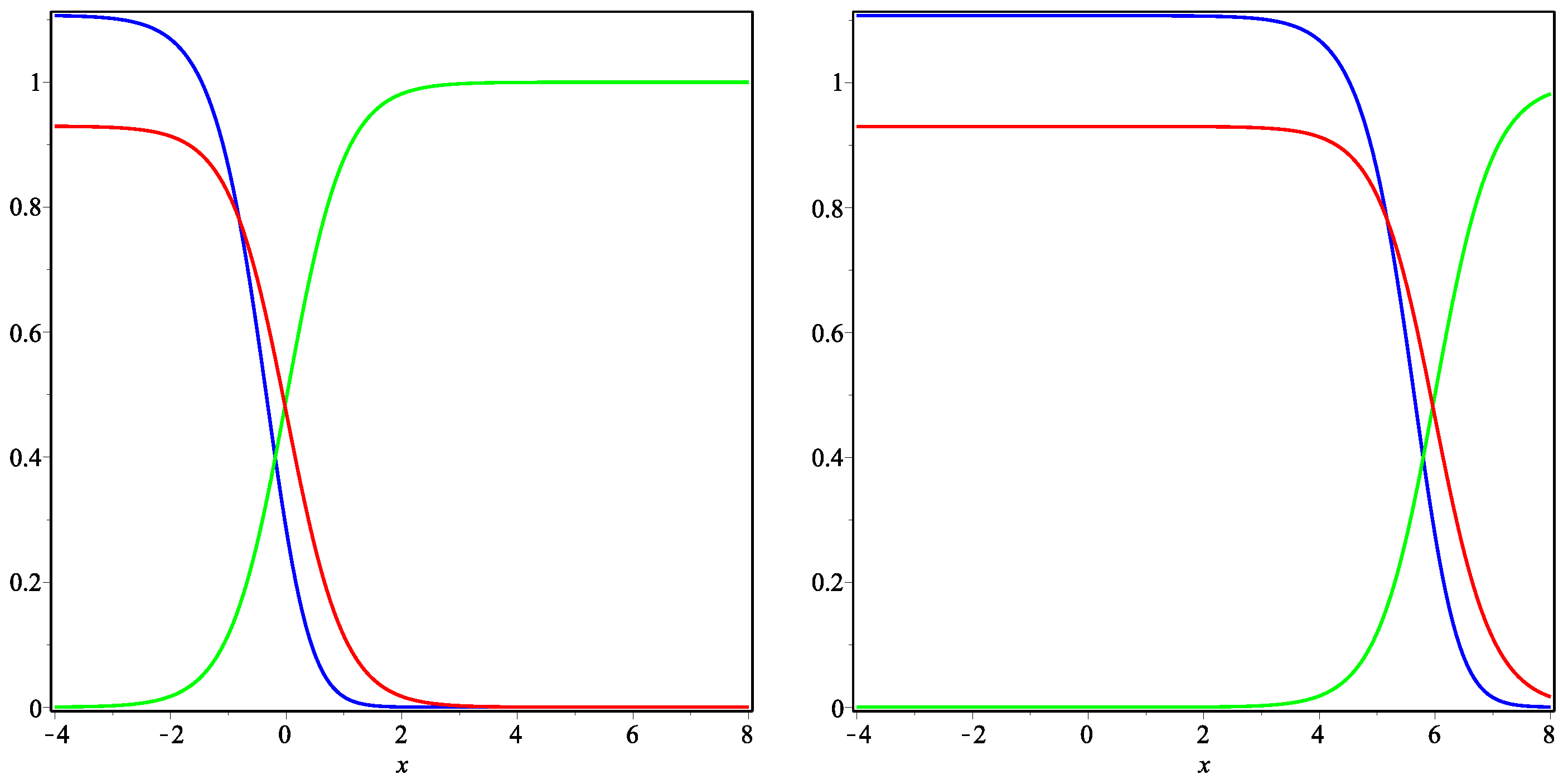 Entropy 22 00154 g001