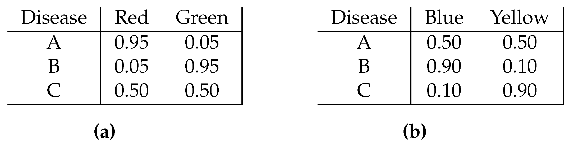 Entropy 22 00157 g001