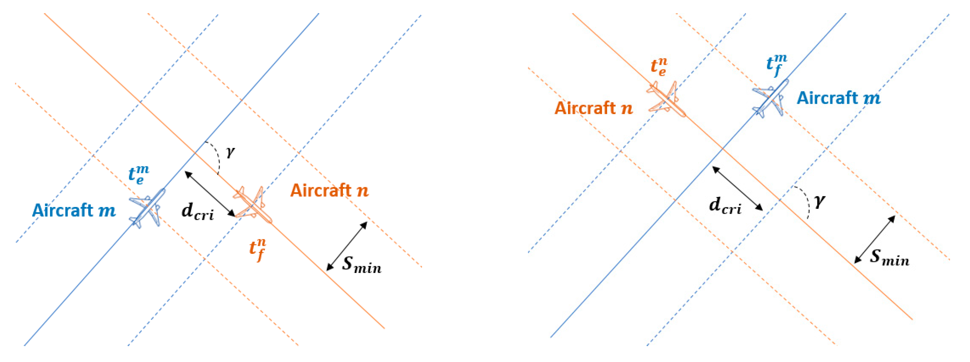 Entropy 22 00159 g002