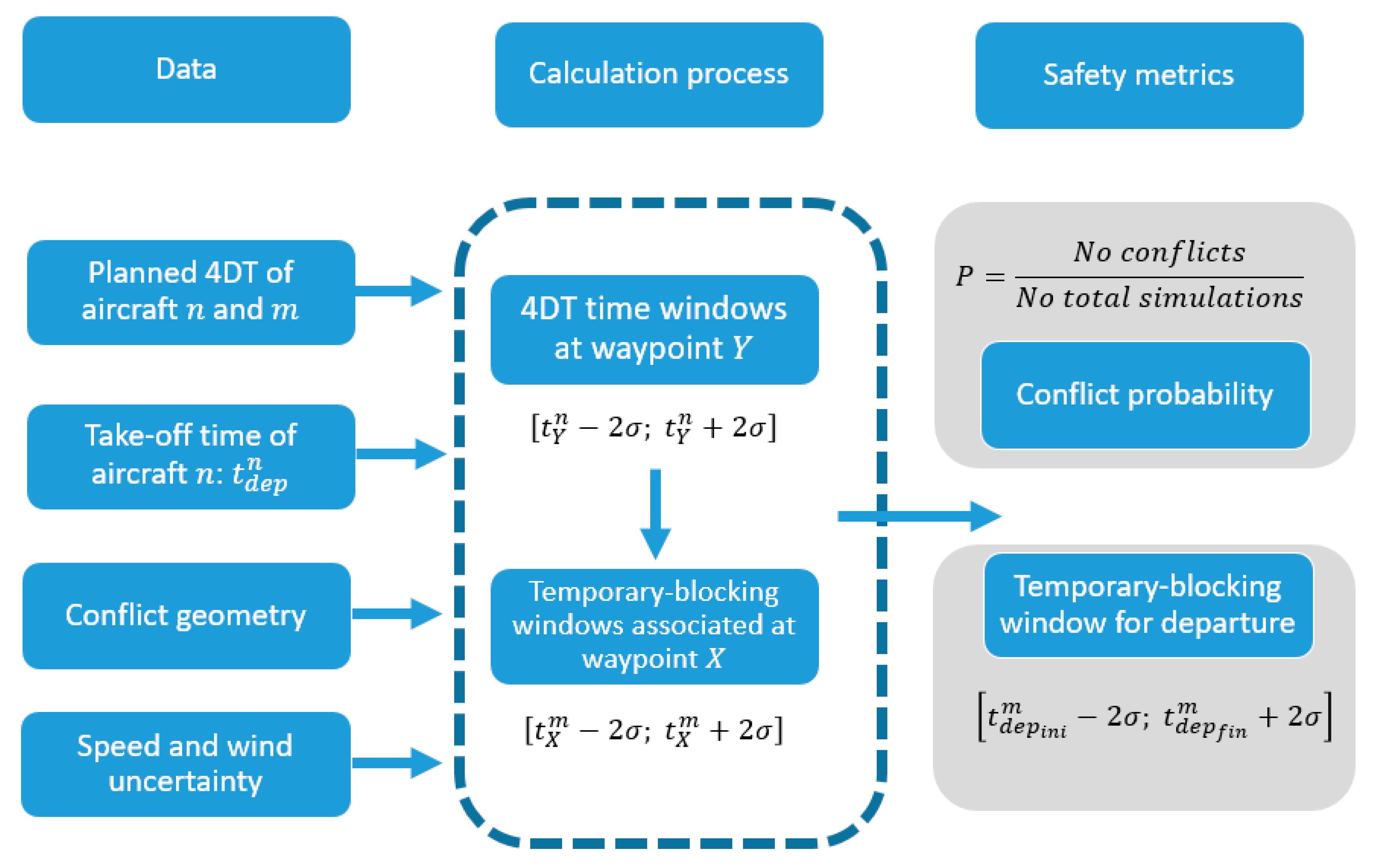 Entropy 22 00159 g003
