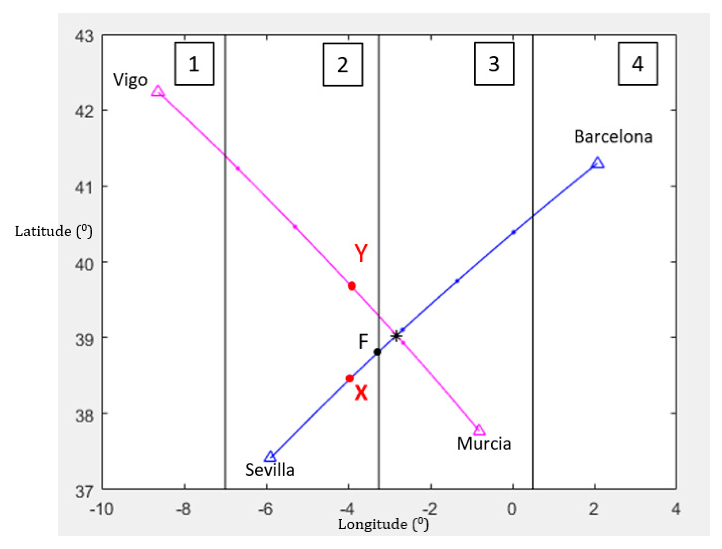 Entropy 22 00159 g007