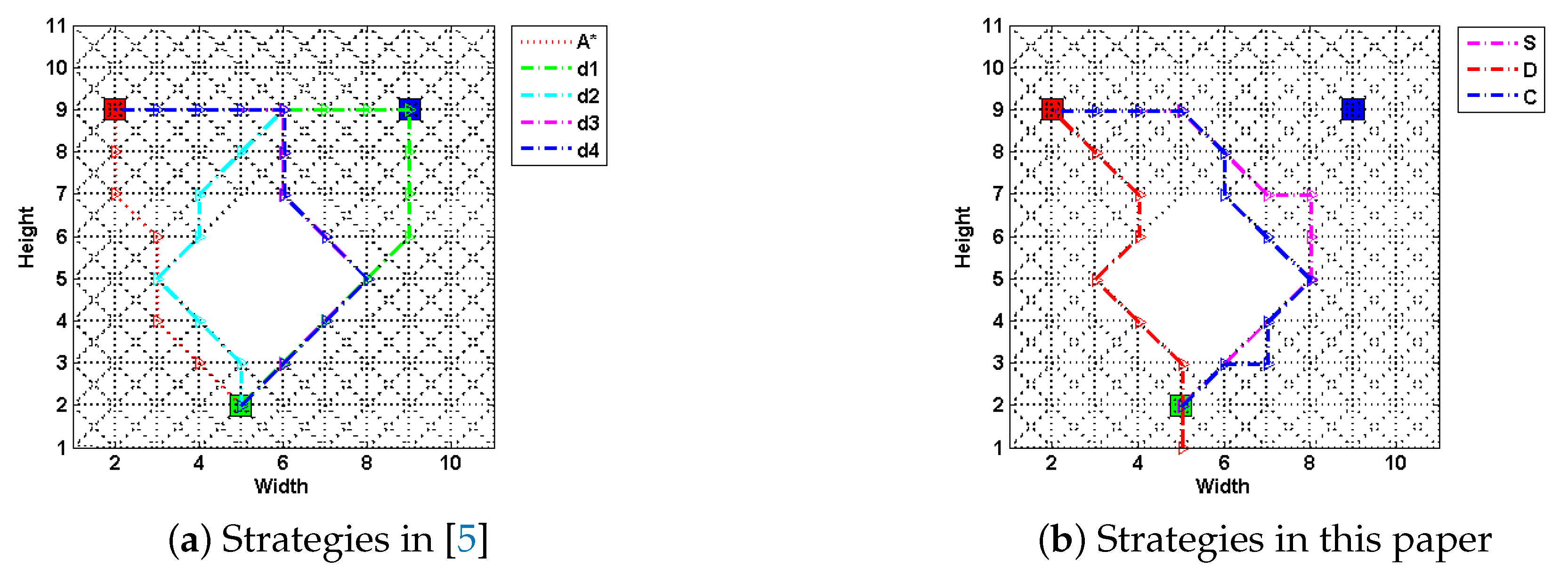 Entropy 22 00162 g002