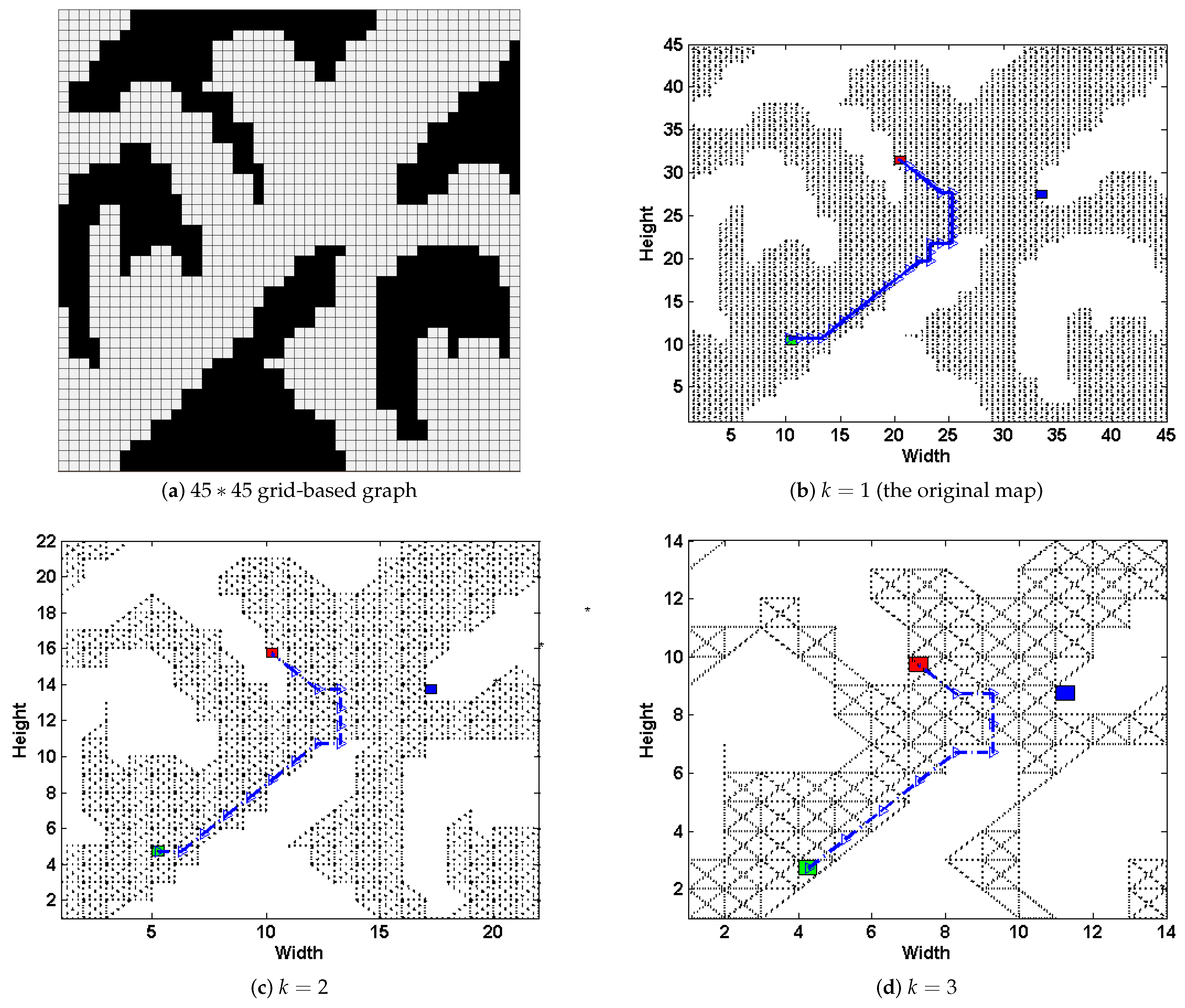 Entropy 22 00162 g003