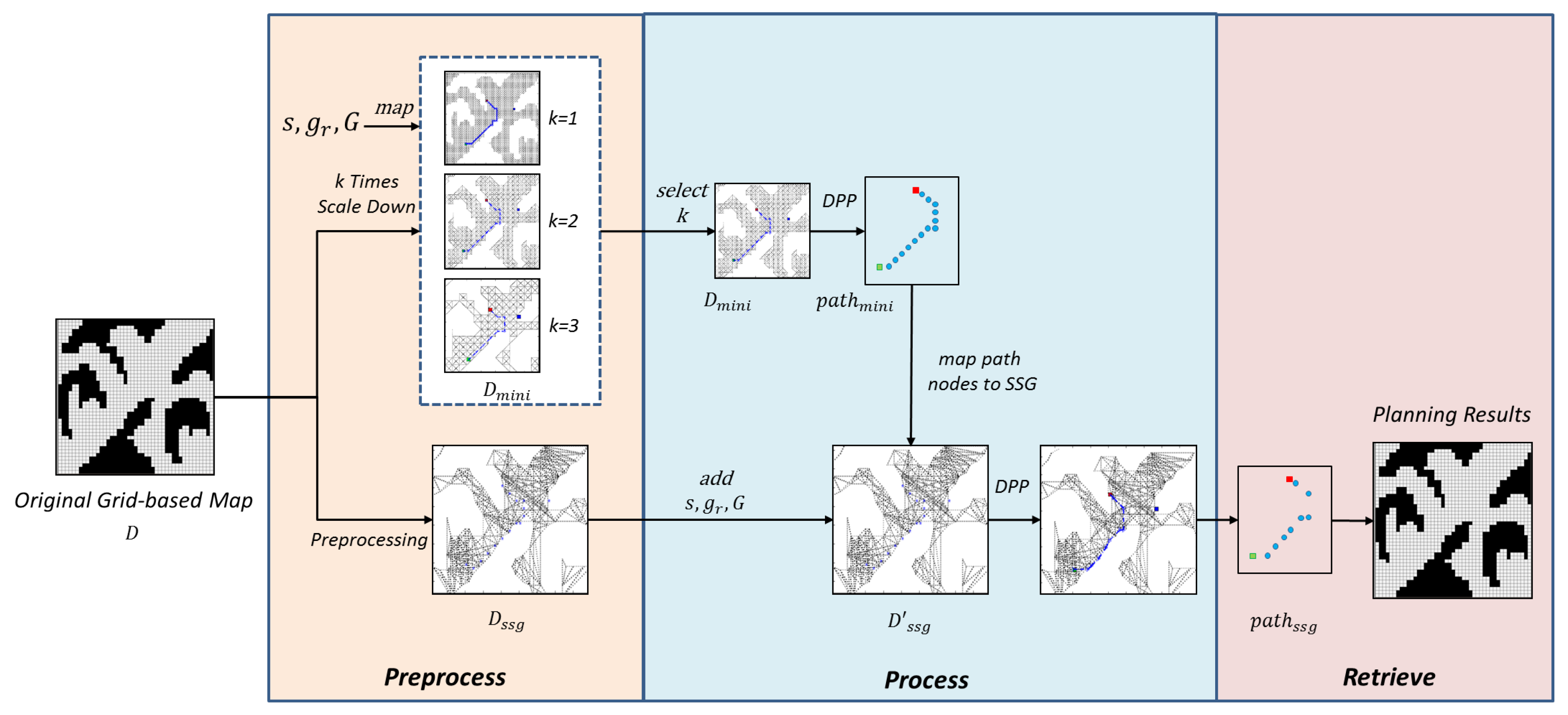 Entropy 22 00162 g004