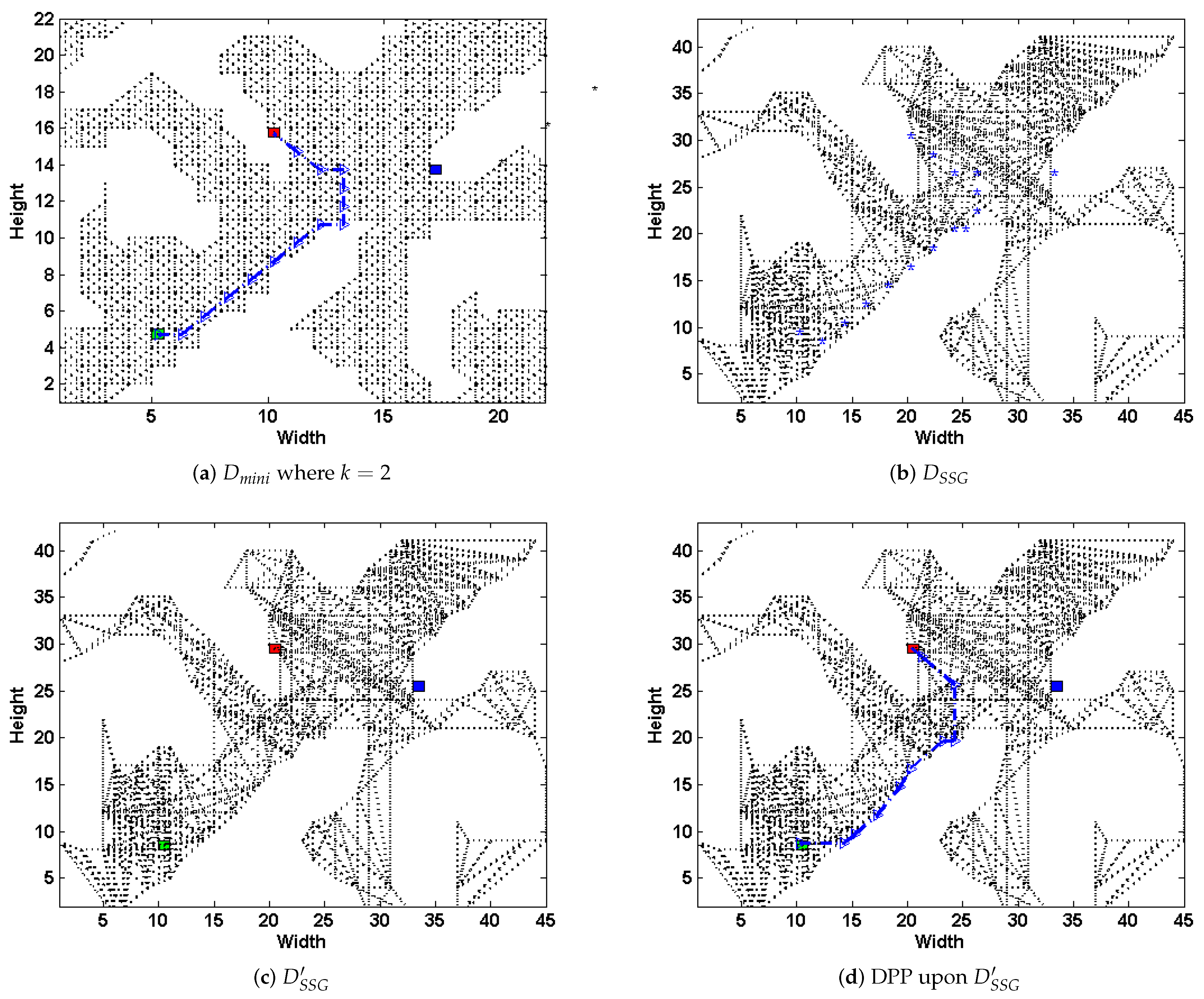 Entropy 22 00162 g005