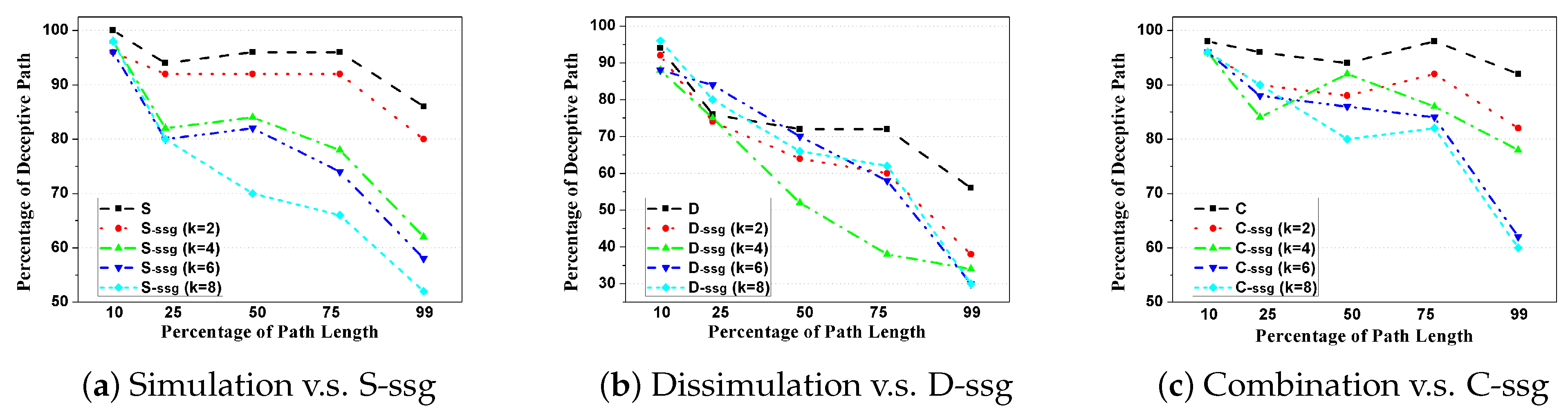 Entropy 22 00162 g006
