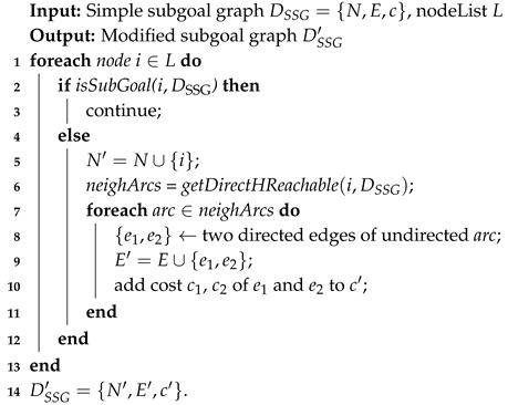 Entropy 22 00162 i002