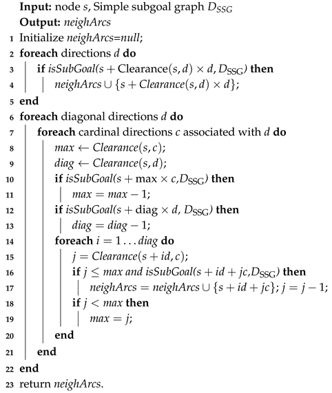 Entropy 22 00162 i003
