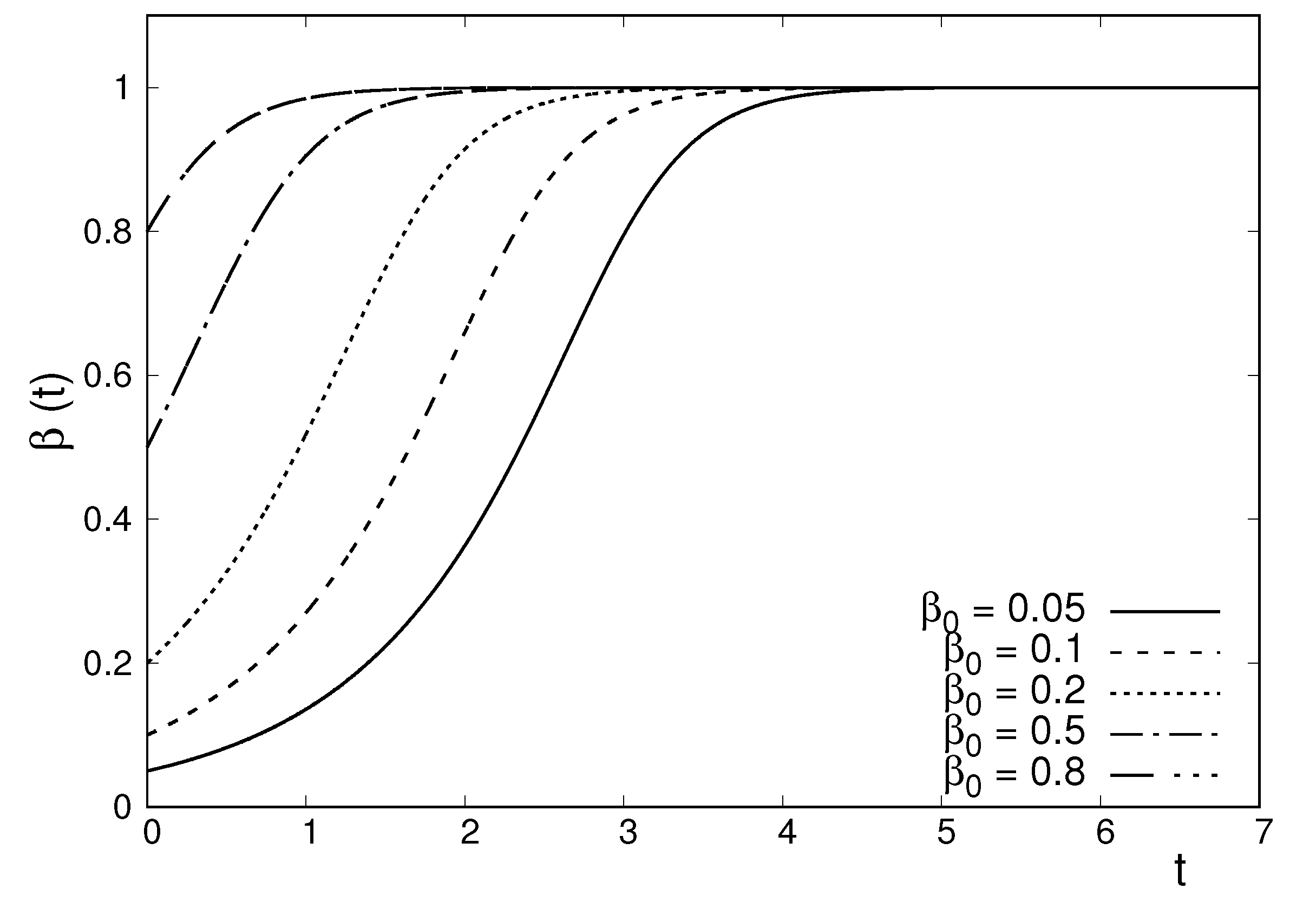 Entropy 22 00163 g001 Entropy 22 00163 g001