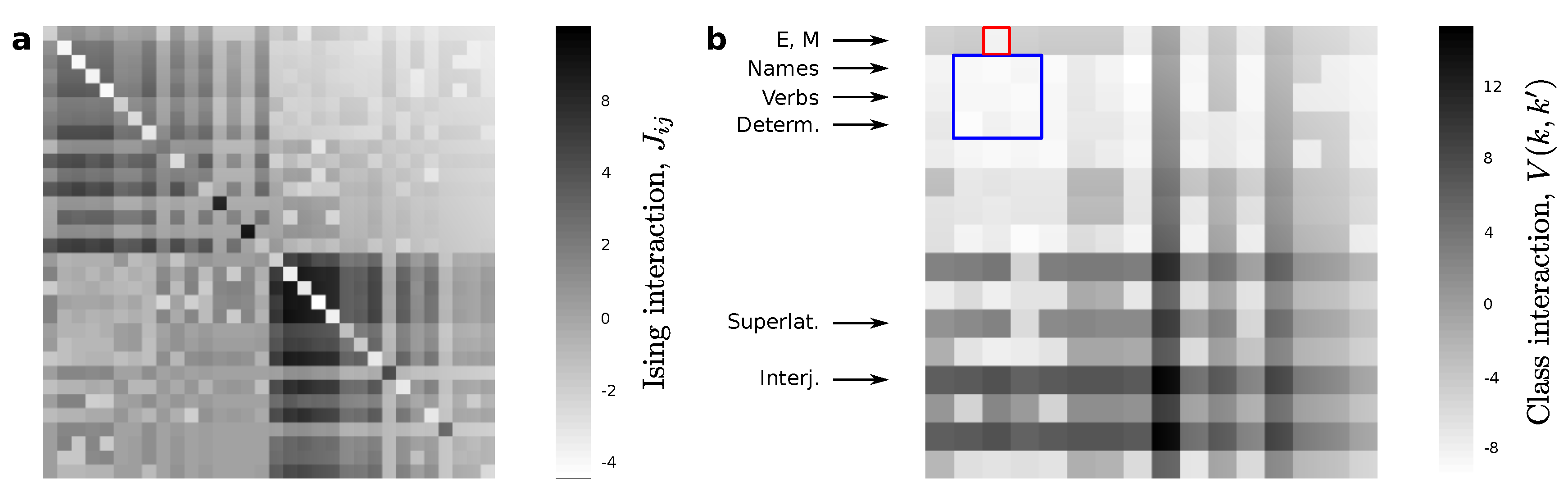 Entropy 22 00165 g002