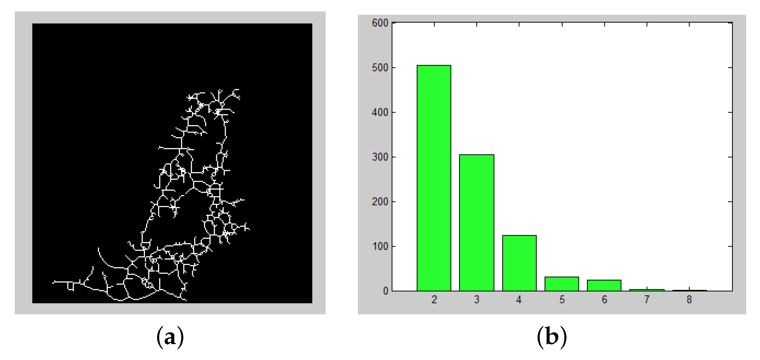 Entropy 22 00166 g003