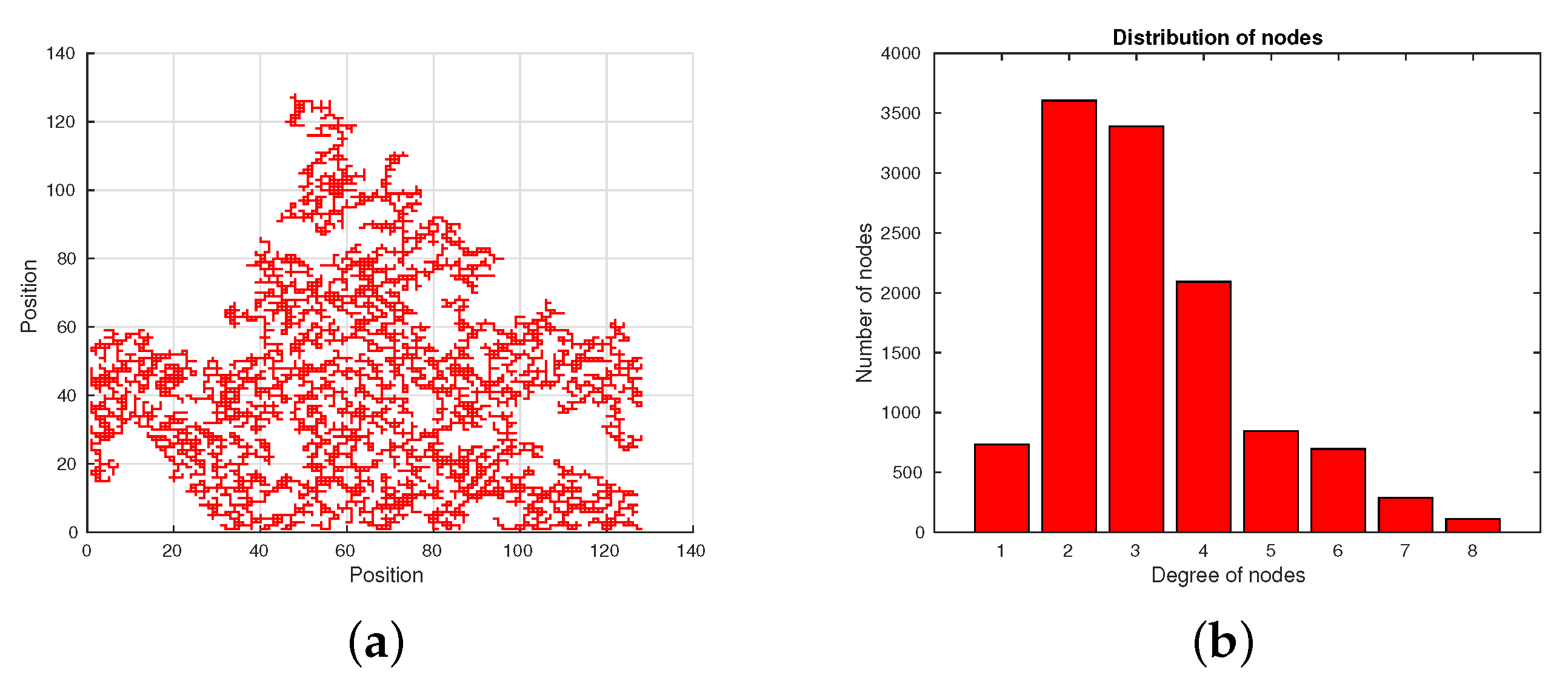 Entropy 22 00166 g004