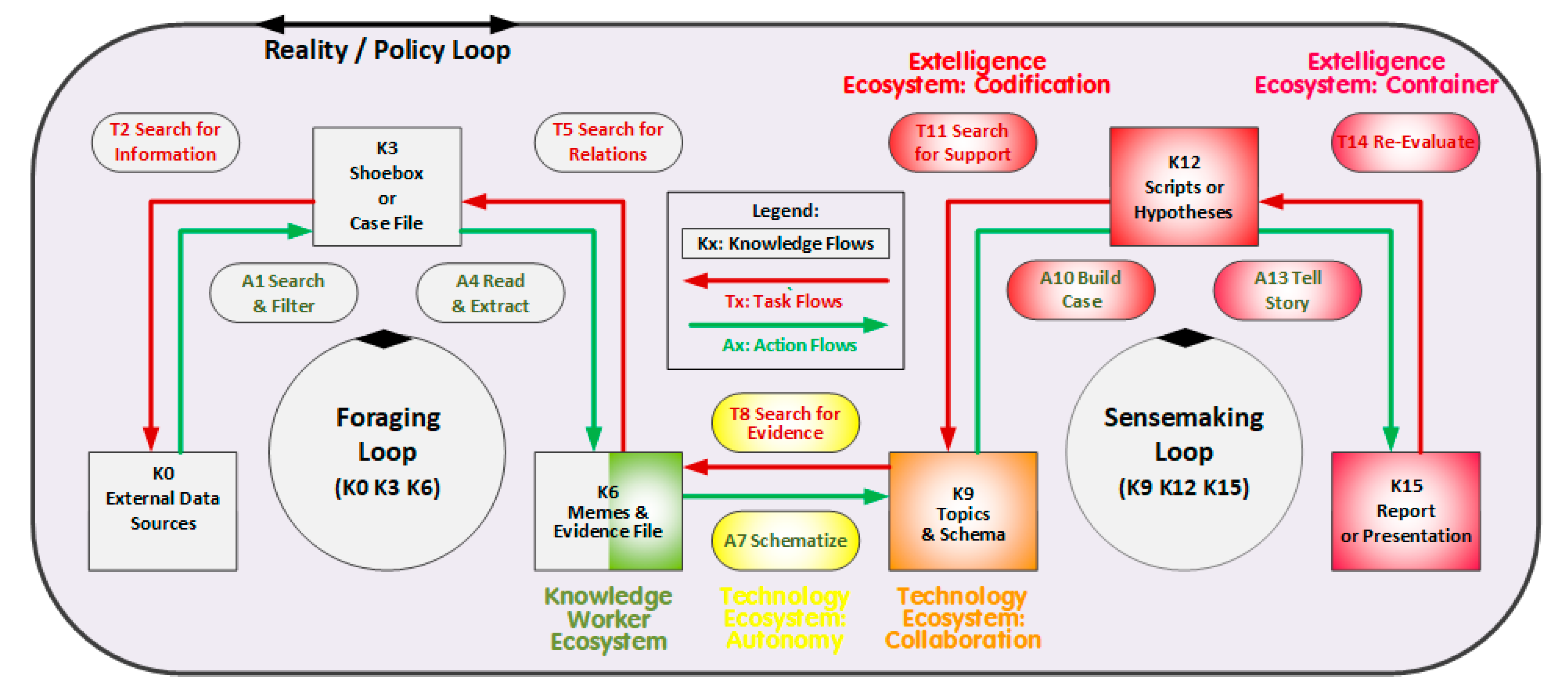 Entropy 22 00169 g003