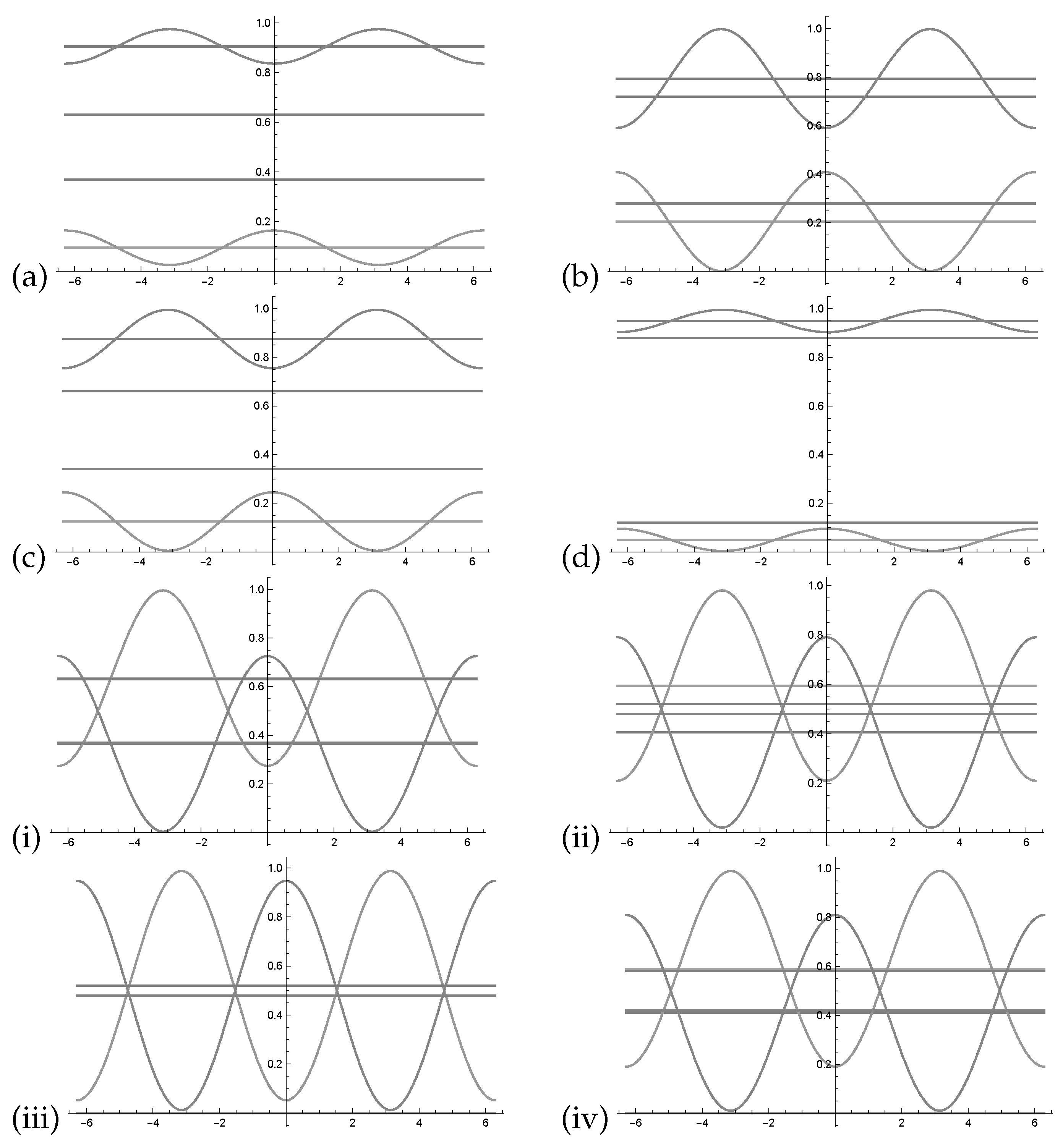 Entropy 22 00170 g004