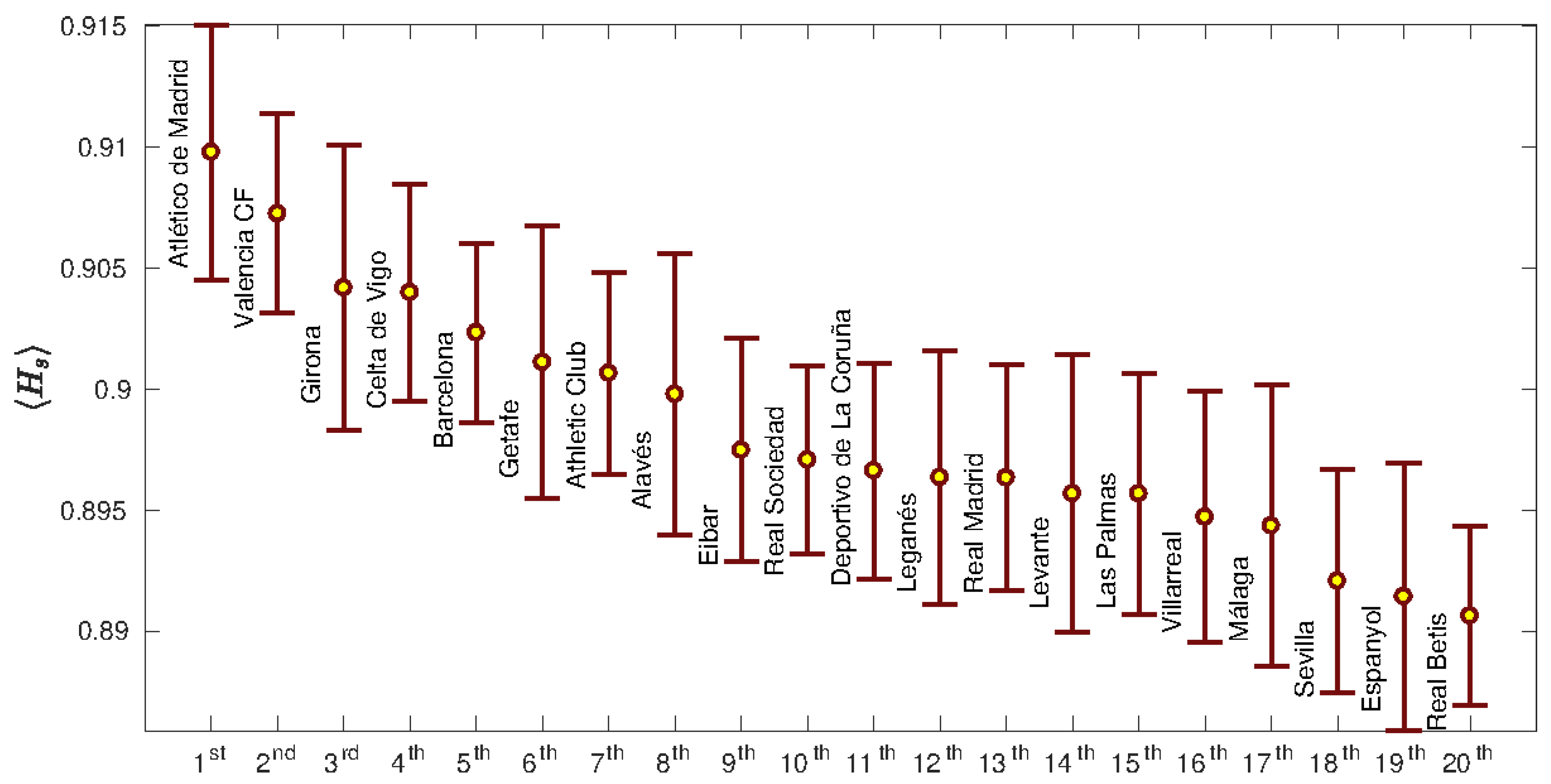 Entropy 22 00172 g002 Entropy 22 00172 g002