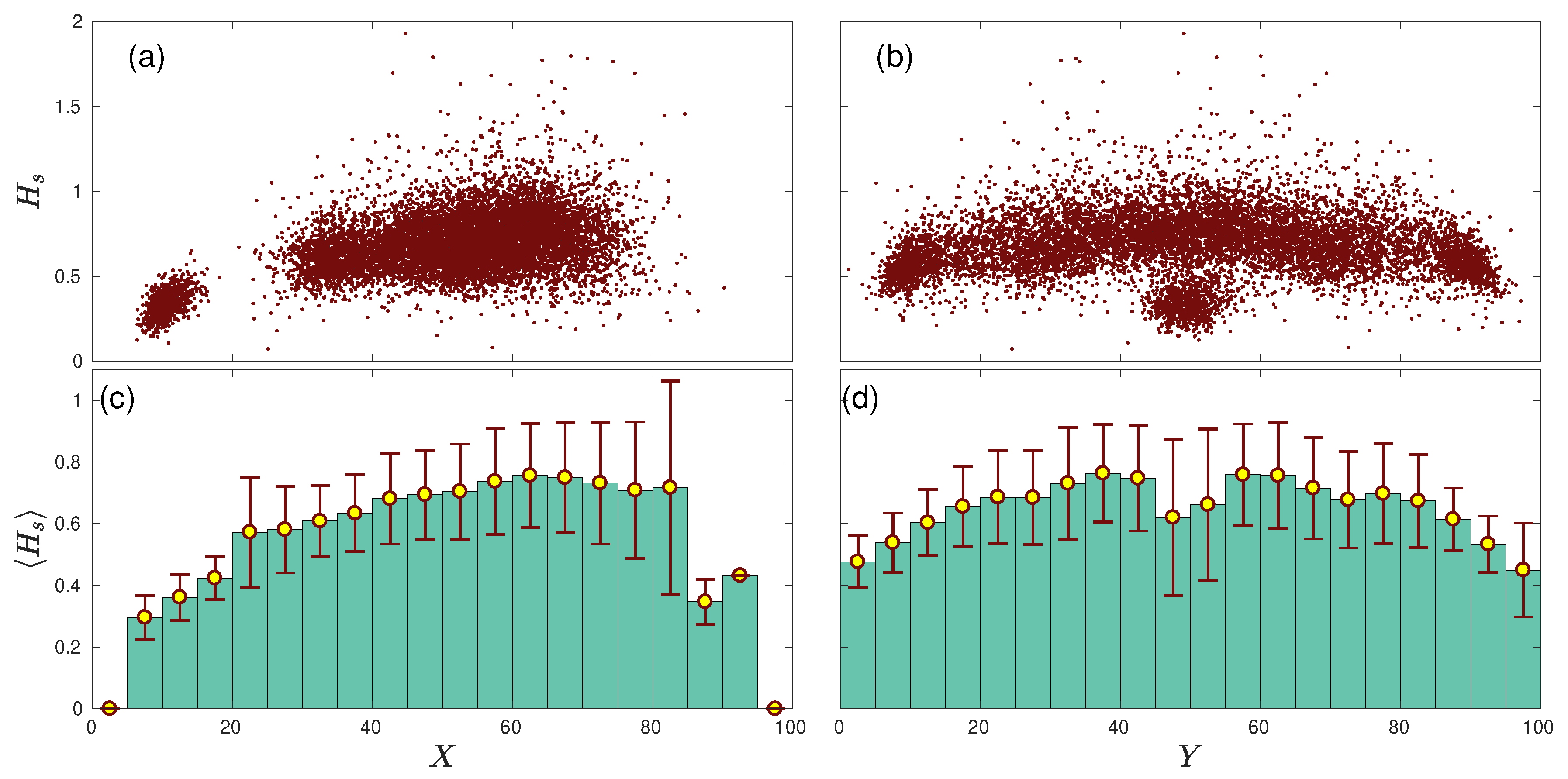 Entropy 22 00172 g003 Entropy 22 00172 g003
