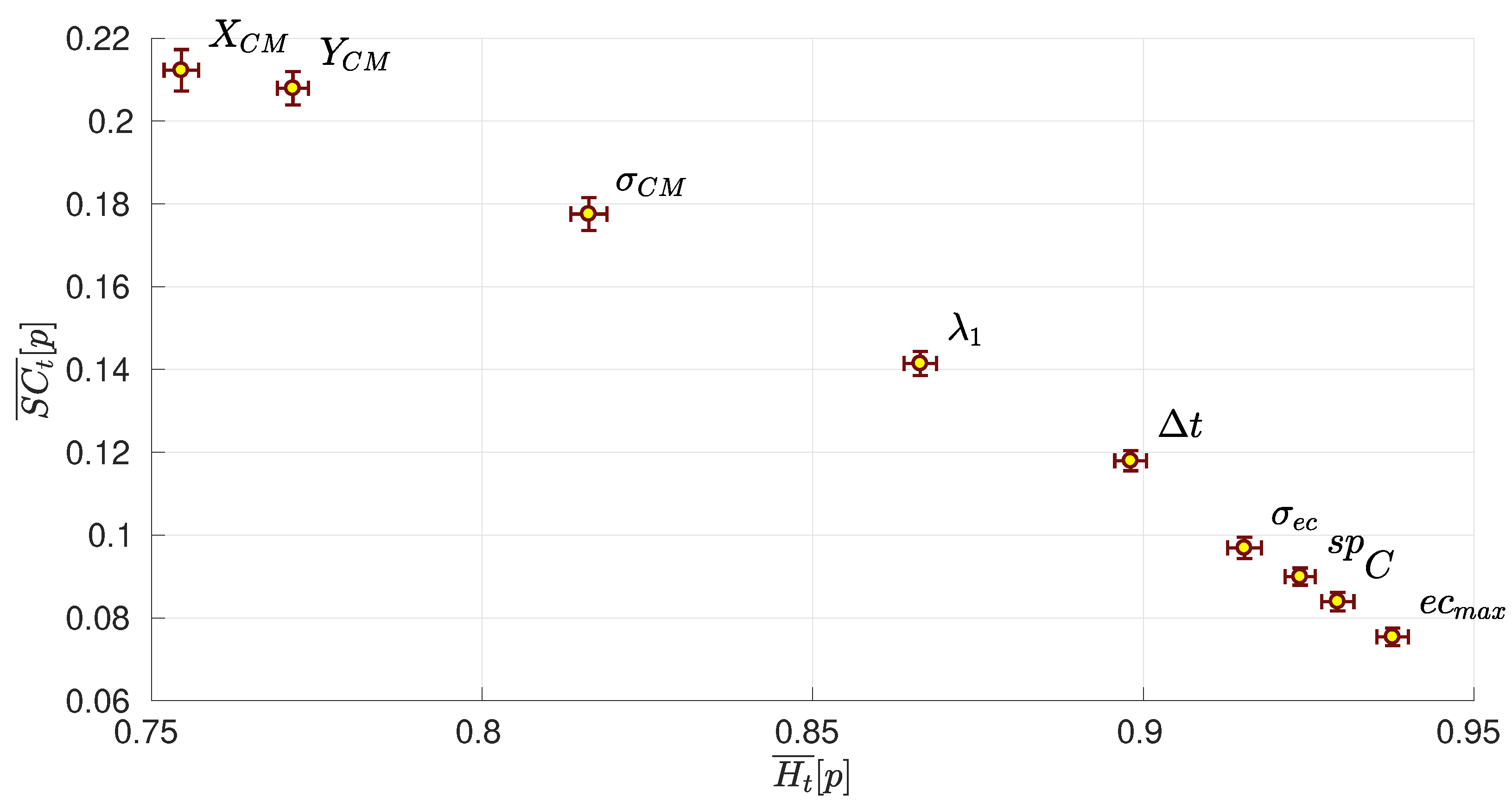 Entropy 22 00172 g006 Entropy 22 00172 g006